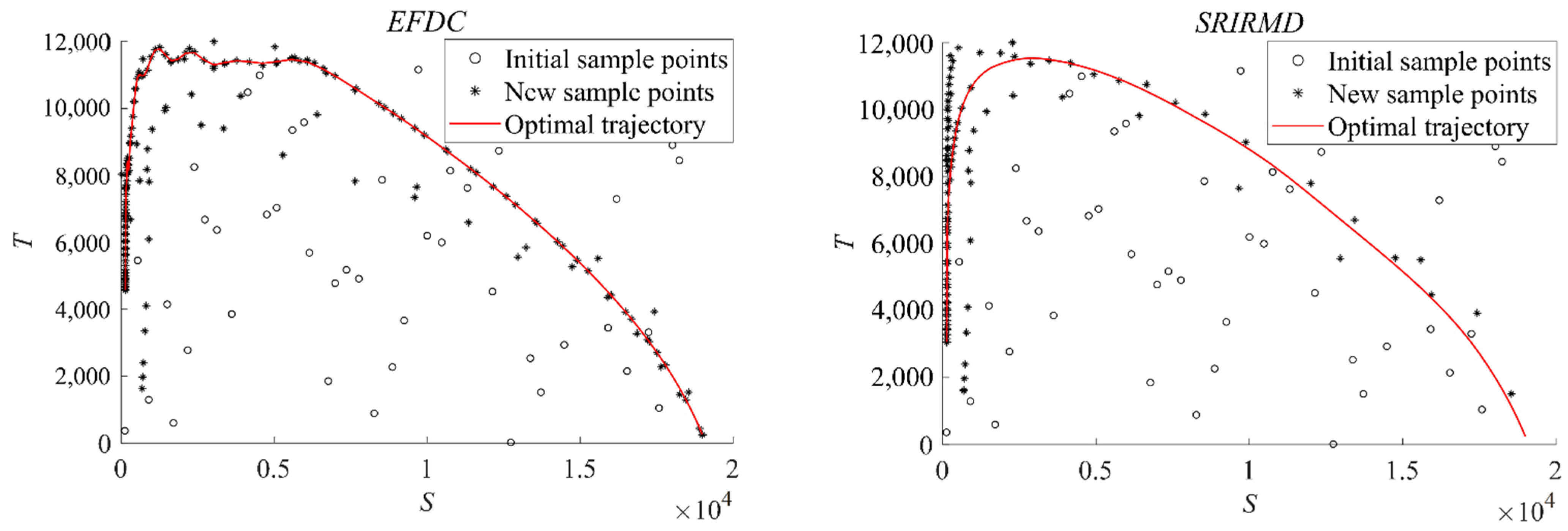 Mathematics 10 03239 g005b