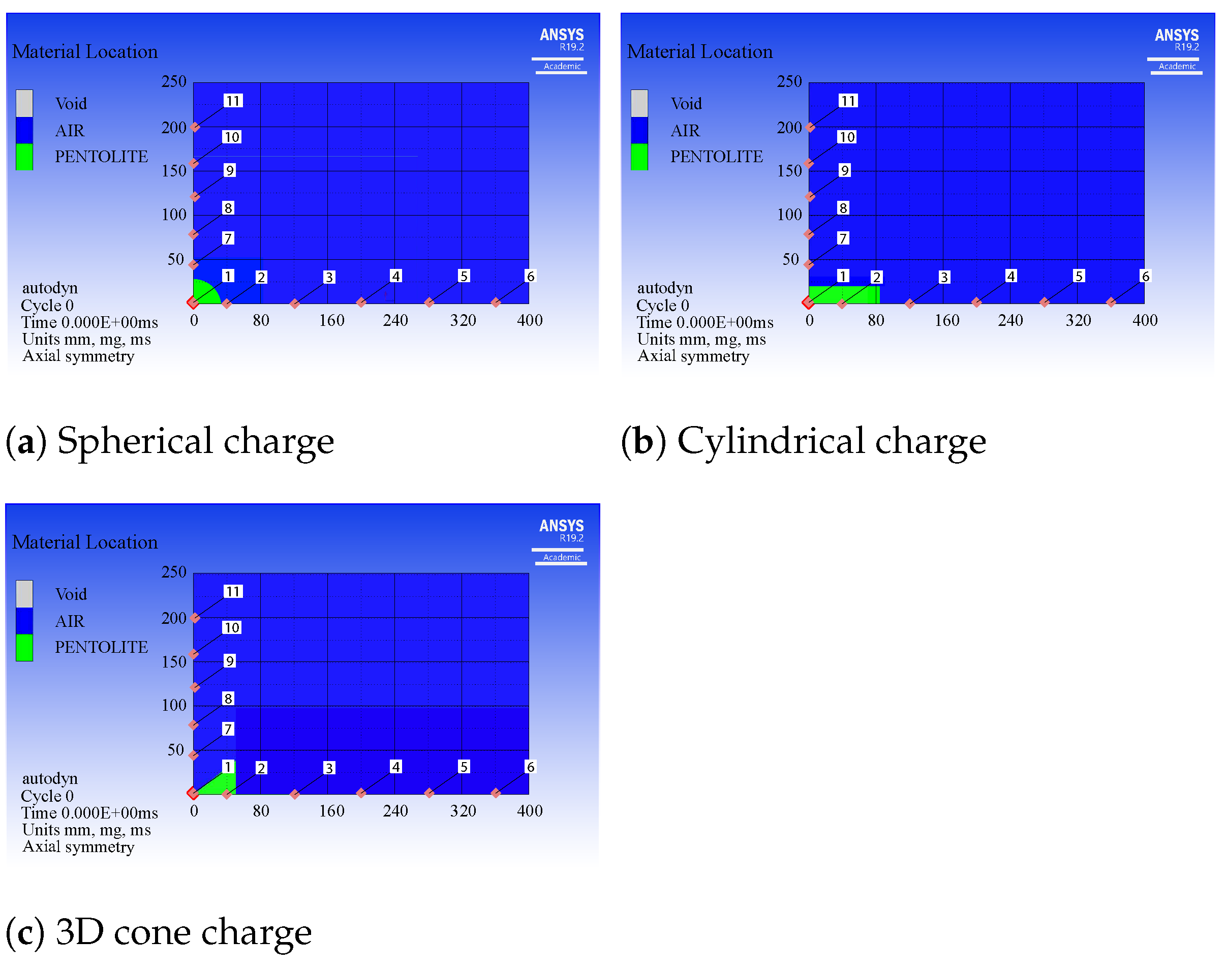 Mathematics 10 03261 g004