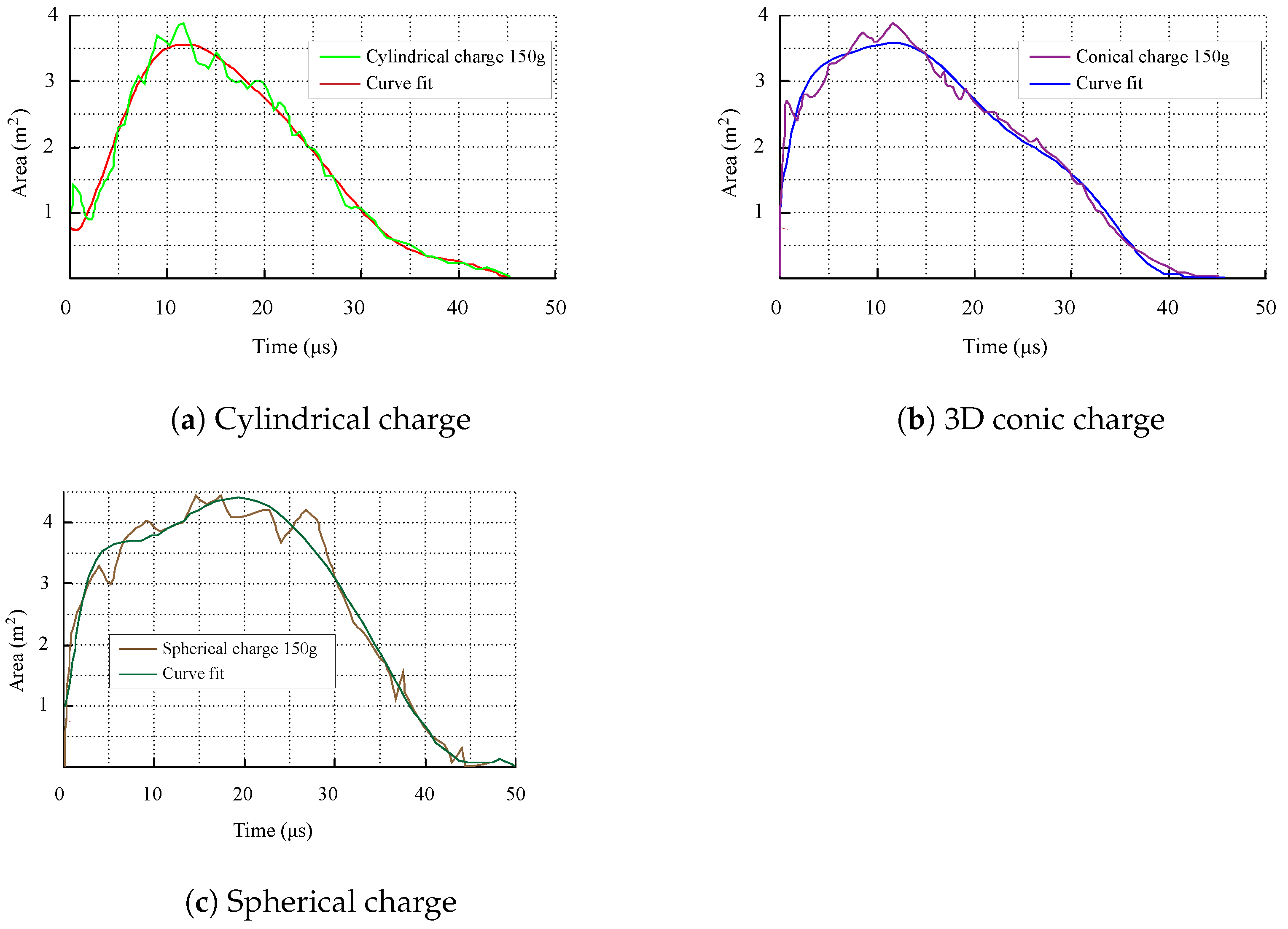 Mathematics 10 03261 g009