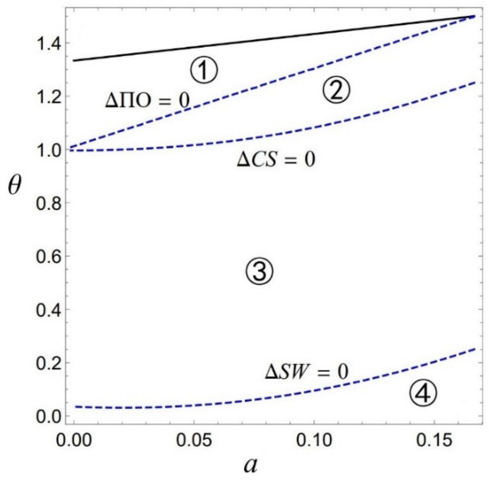 Mathematics 10 03266 g003 Mathematics 10 03266 g003