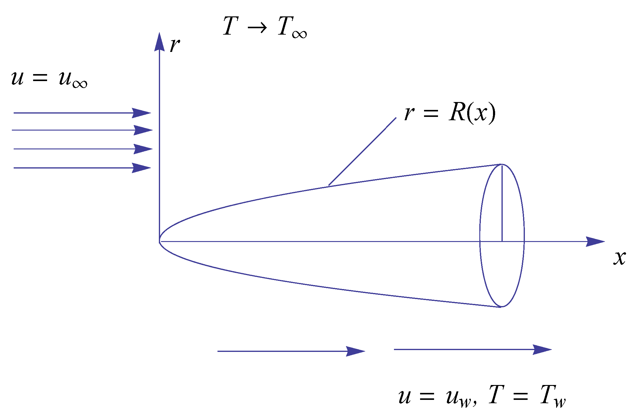 Mathematics 10 03269 g001