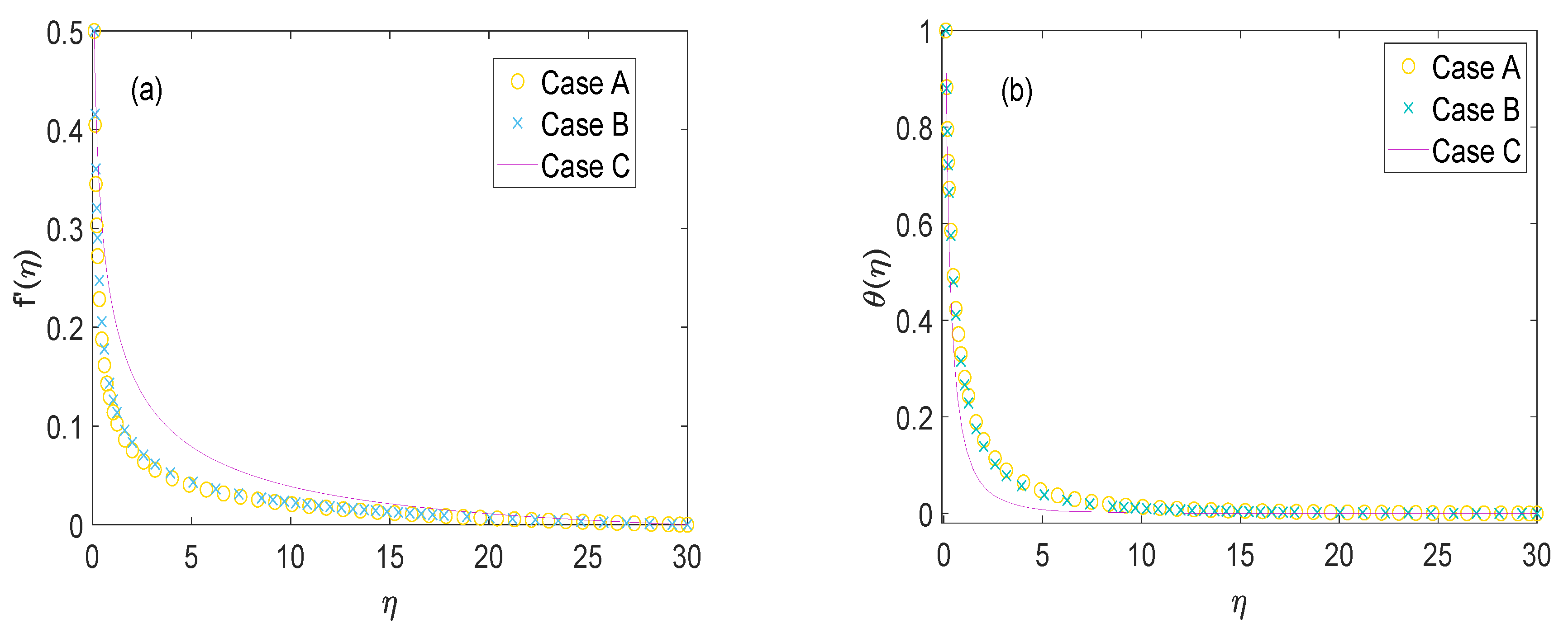 Mathematics 10 03269 g002