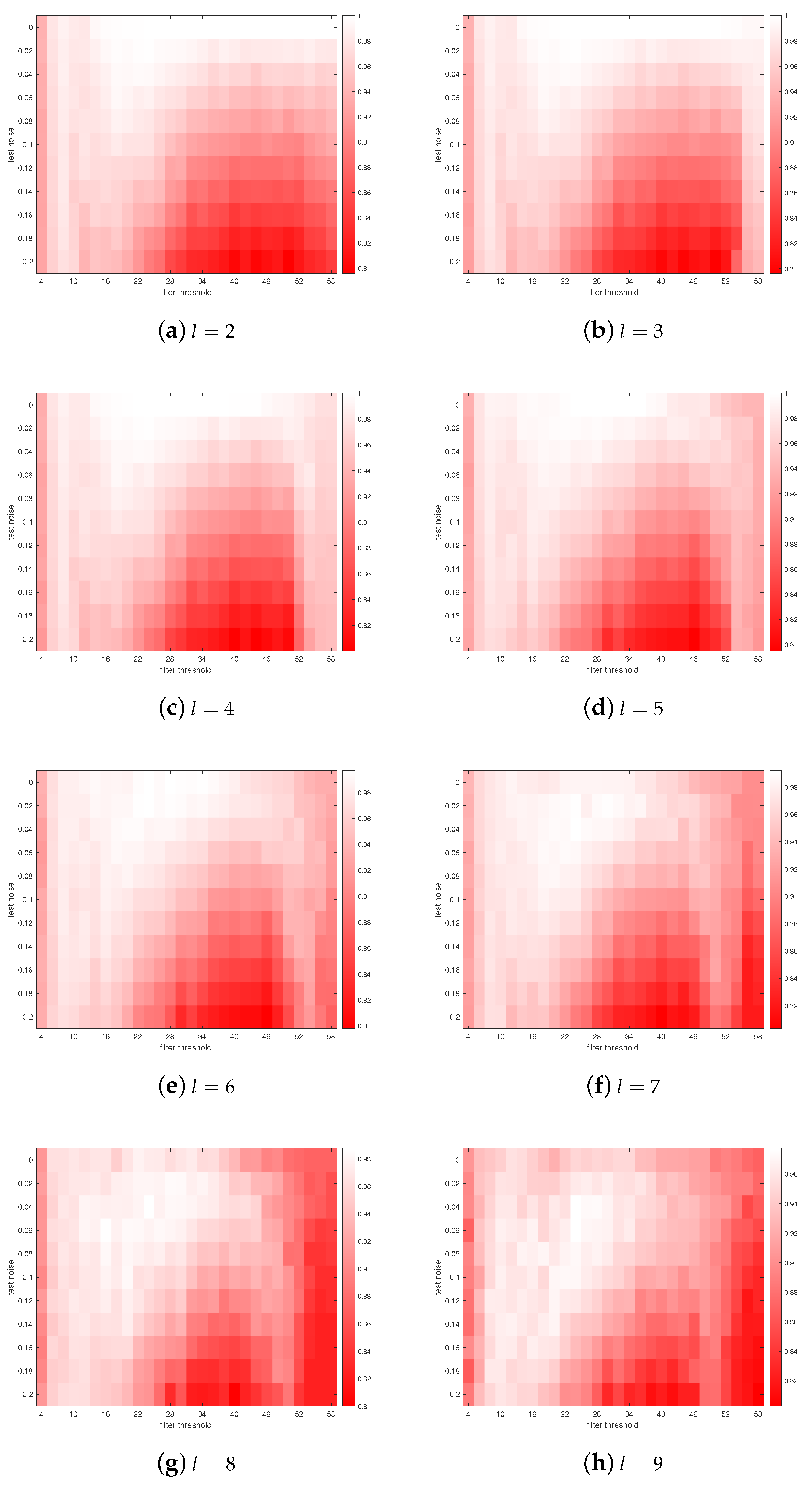 Mathematics 10 03275 g003 Mathematics 10 03275 g003