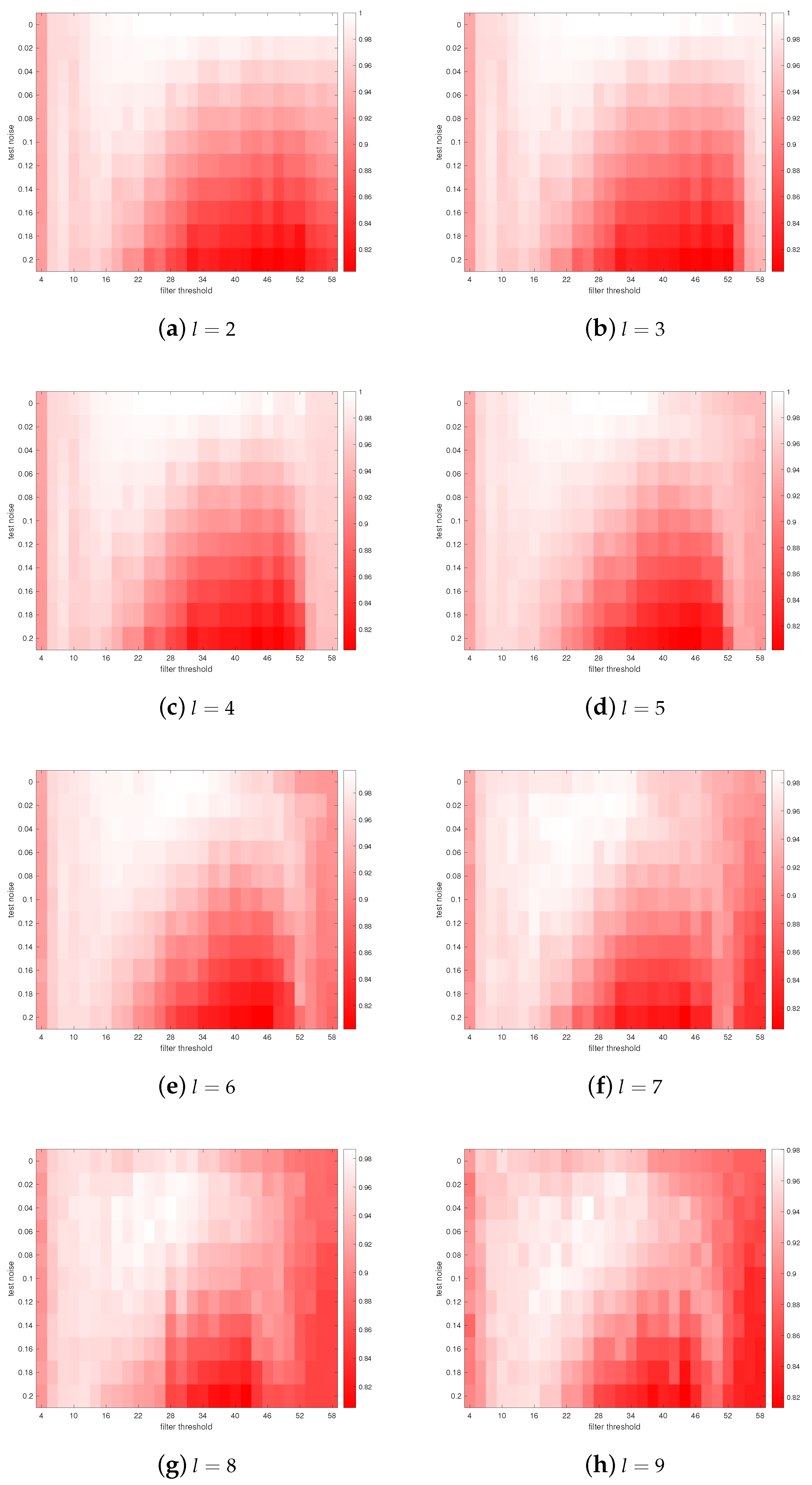 Mathematics 10 03275 g004 Mathematics 10 03275 g004
