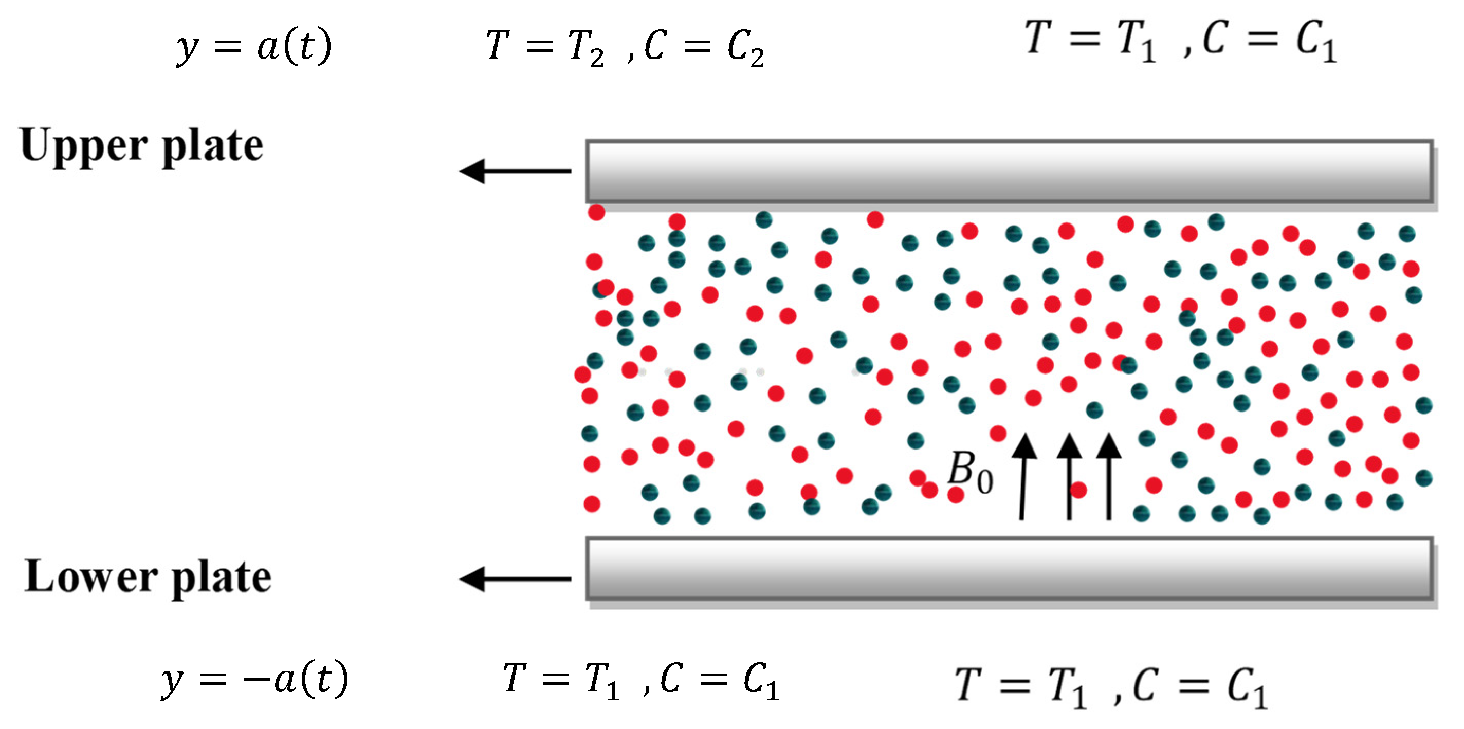 Mathematics 10 03277 g001