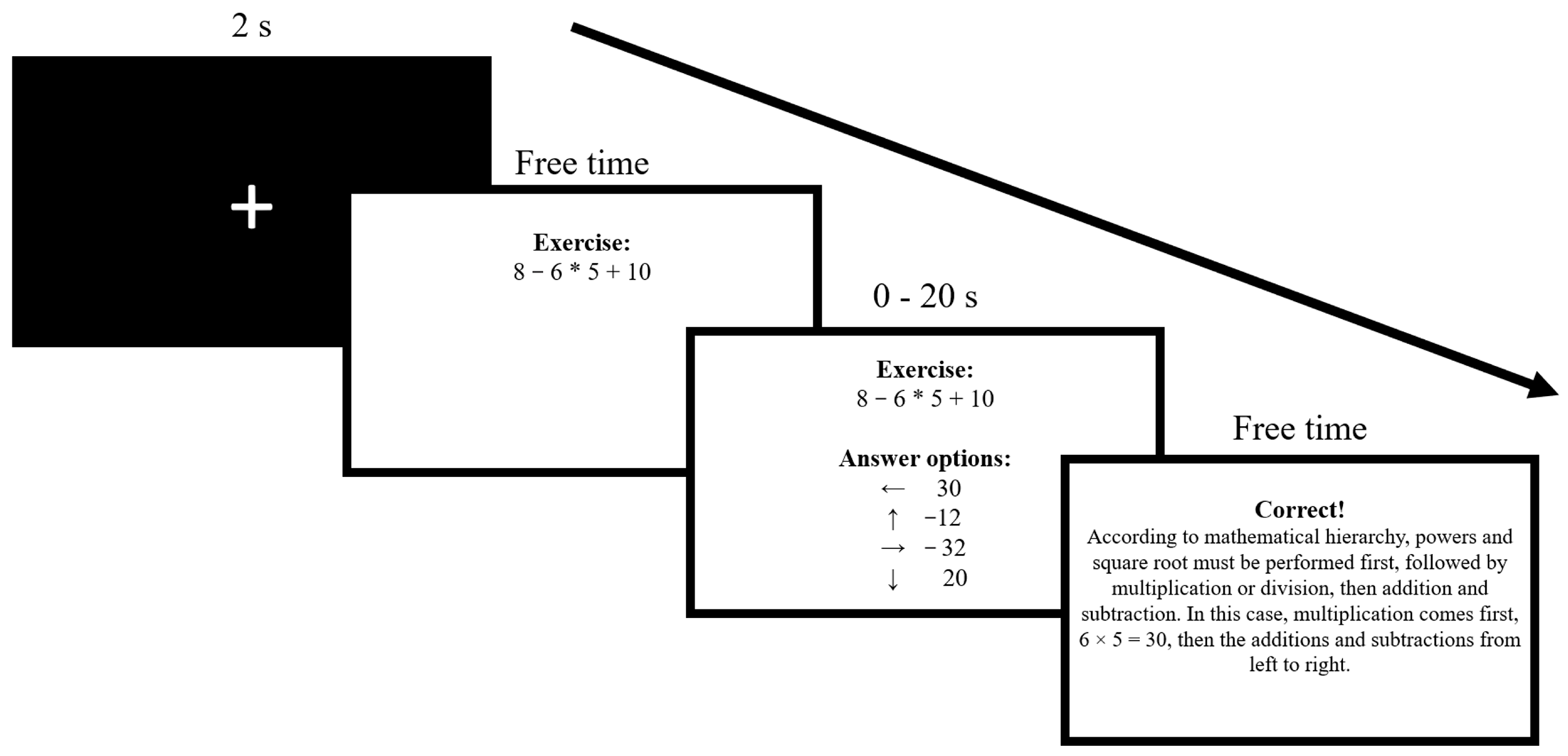 Mathematics 10 03294 g003