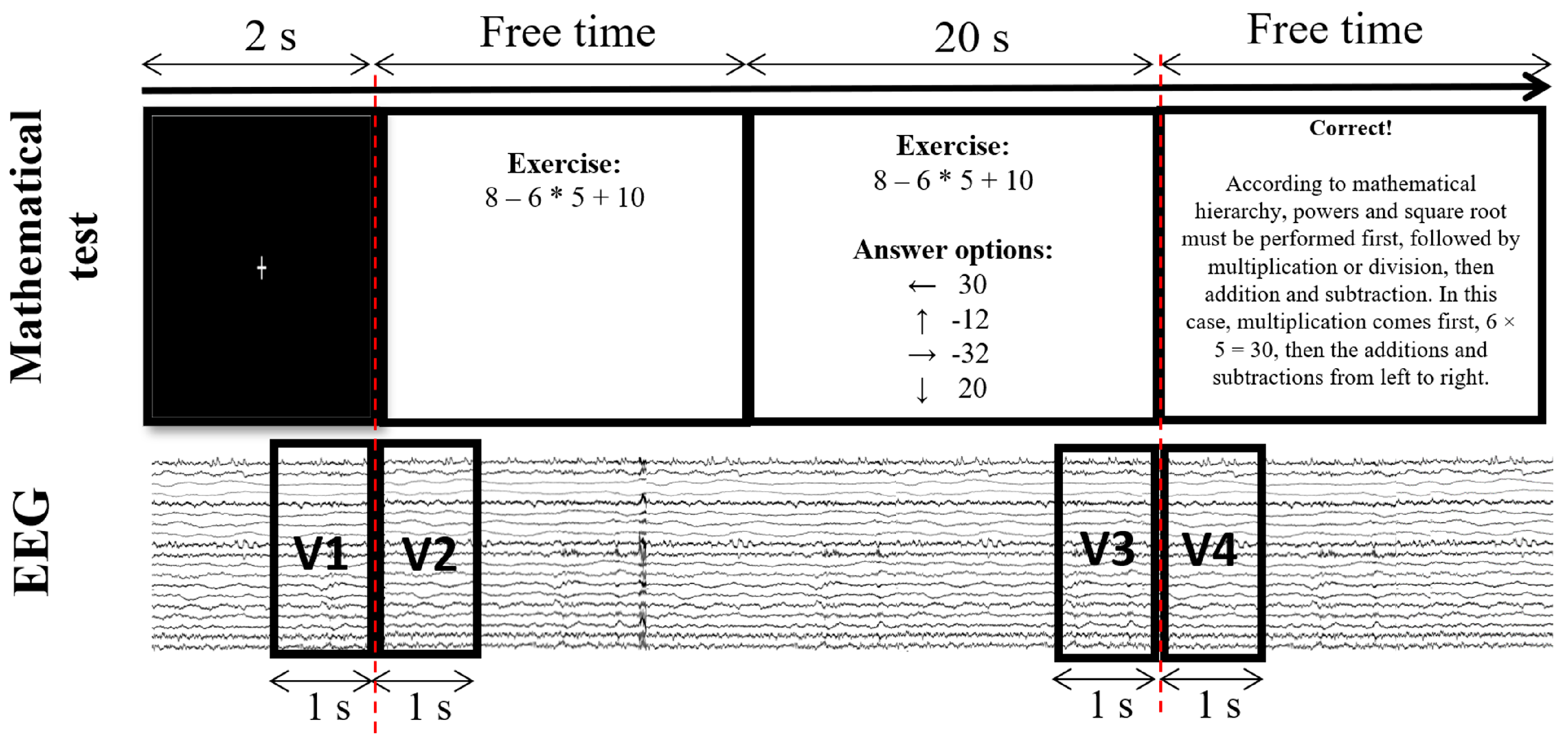 Mathematics 10 03294 g005