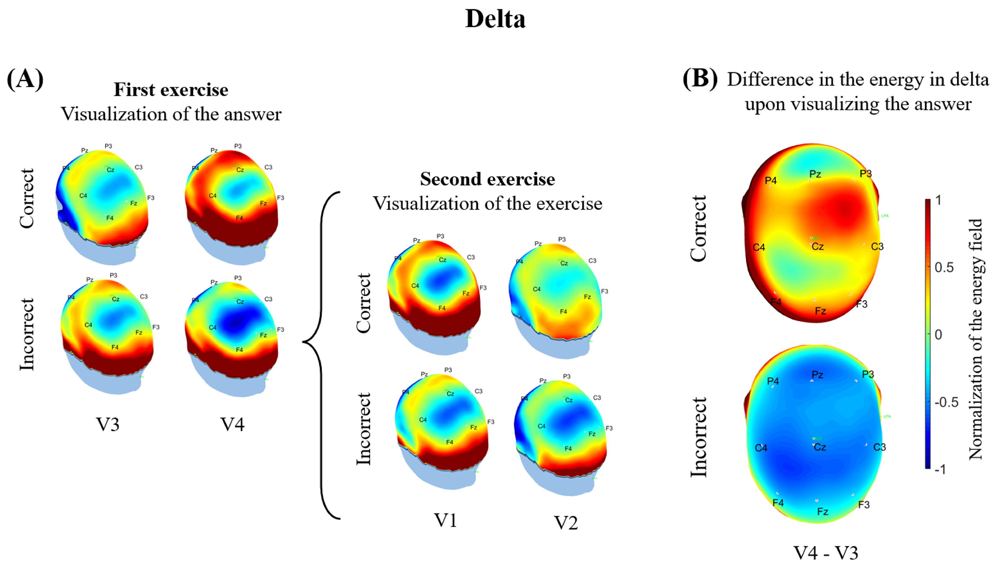 Mathematics 10 03294 g008