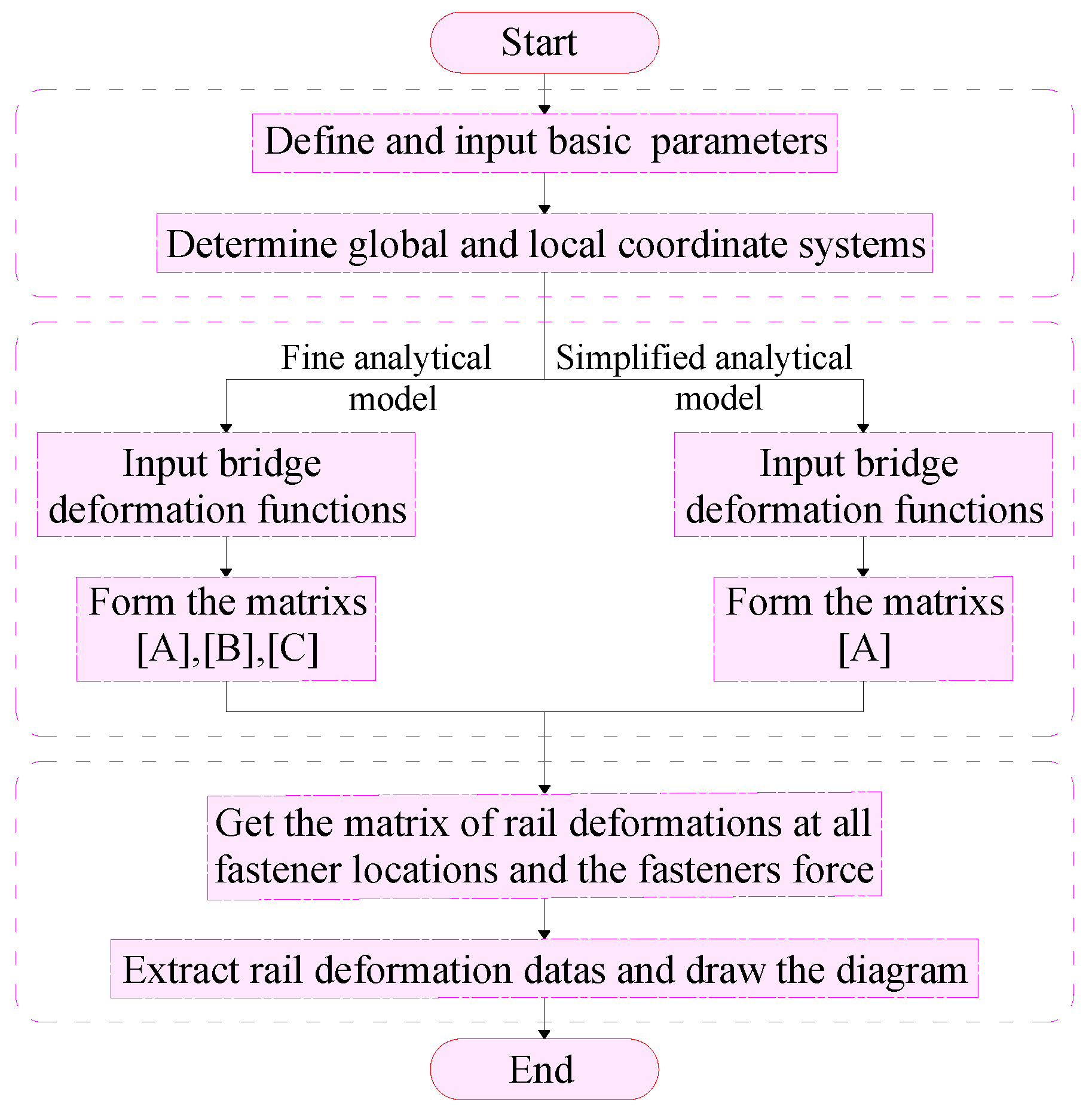 Mathematics 10 03306 g004a
