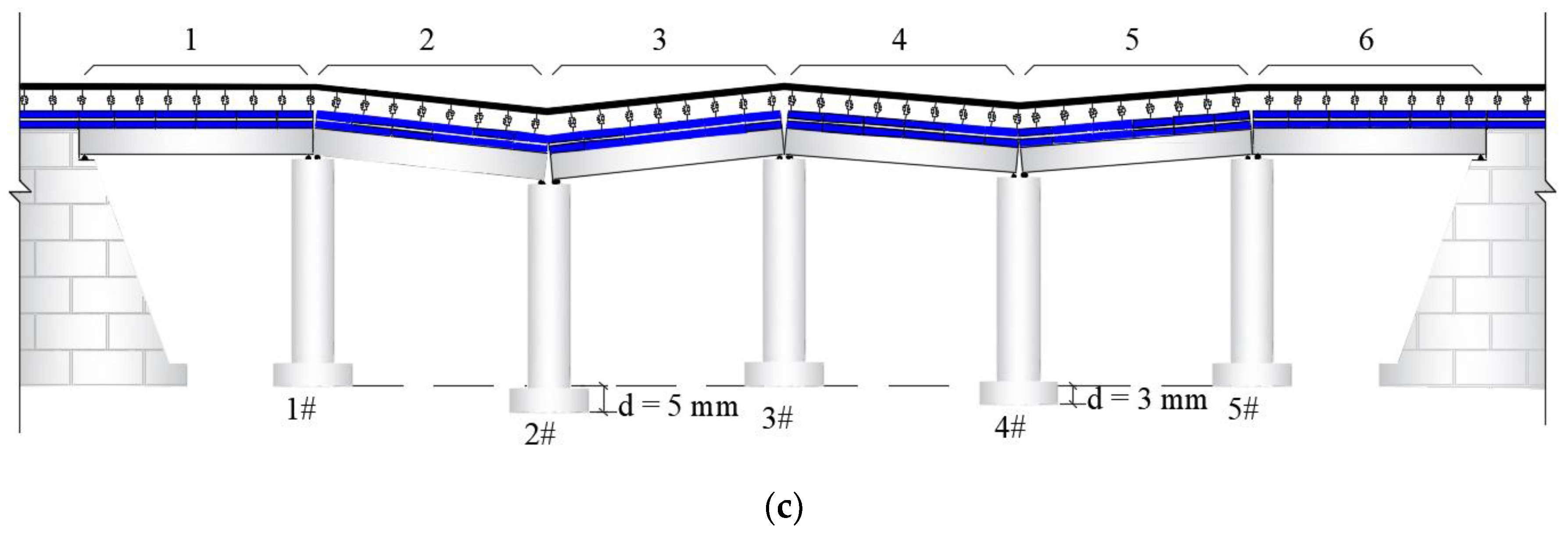 Mathematics 10 03306 g005b