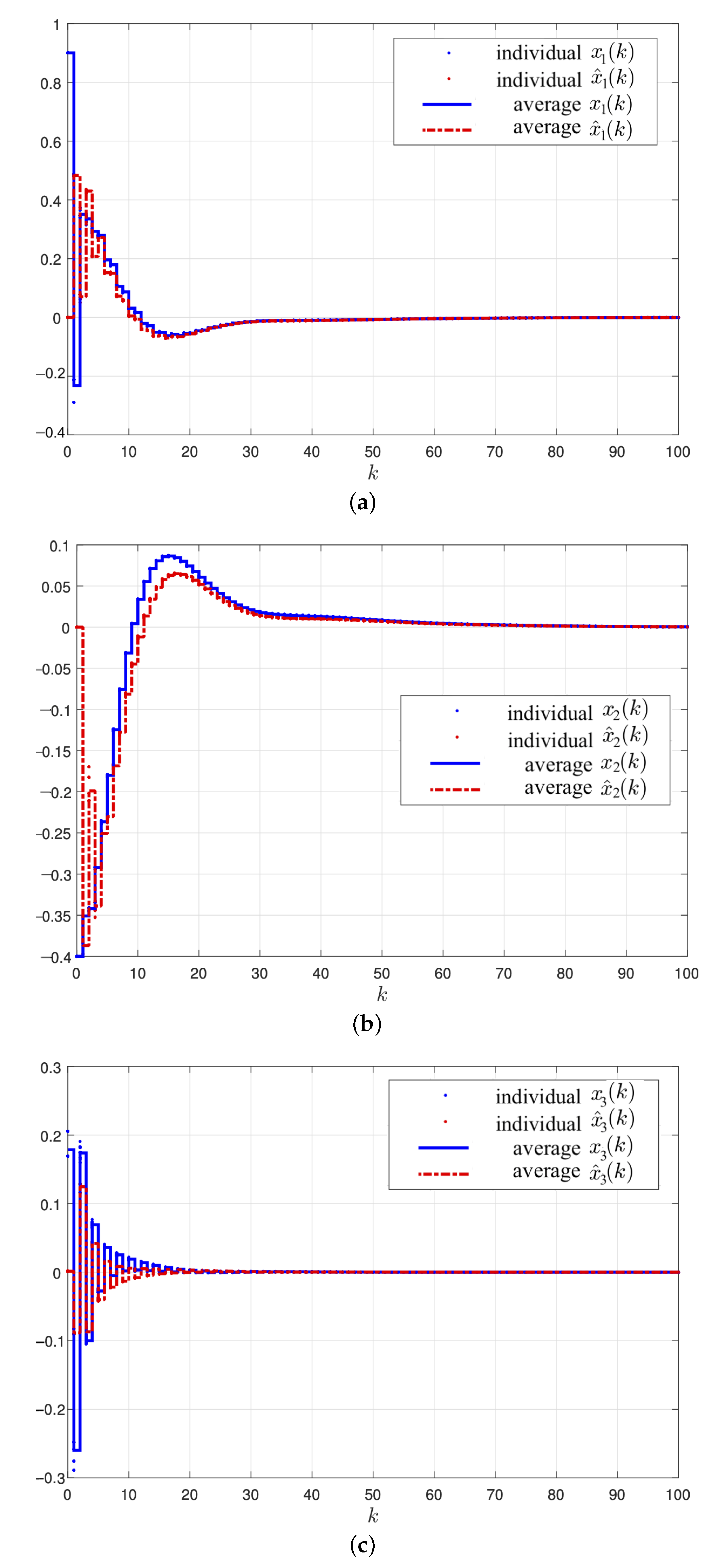 Mathematics 10 03309 g002