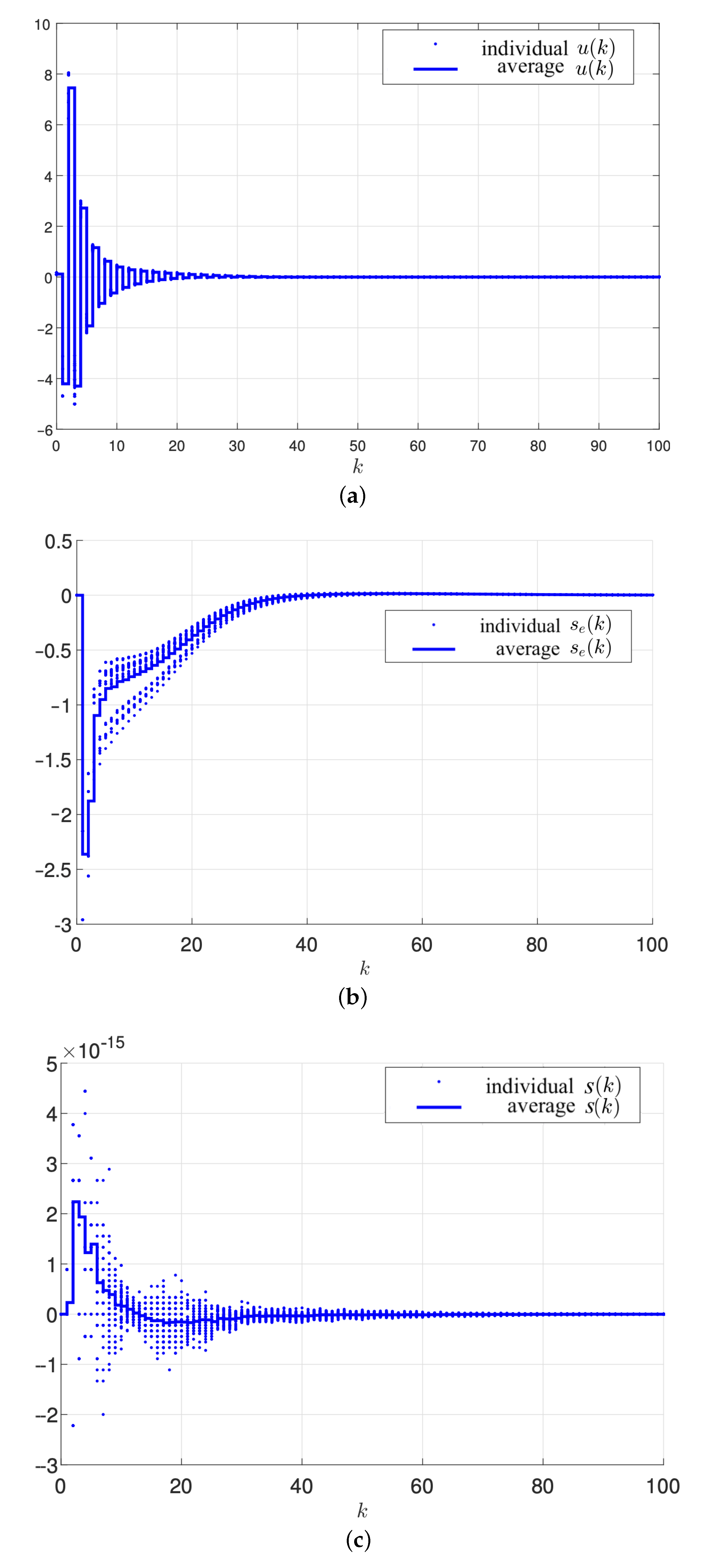 Mathematics 10 03309 g003