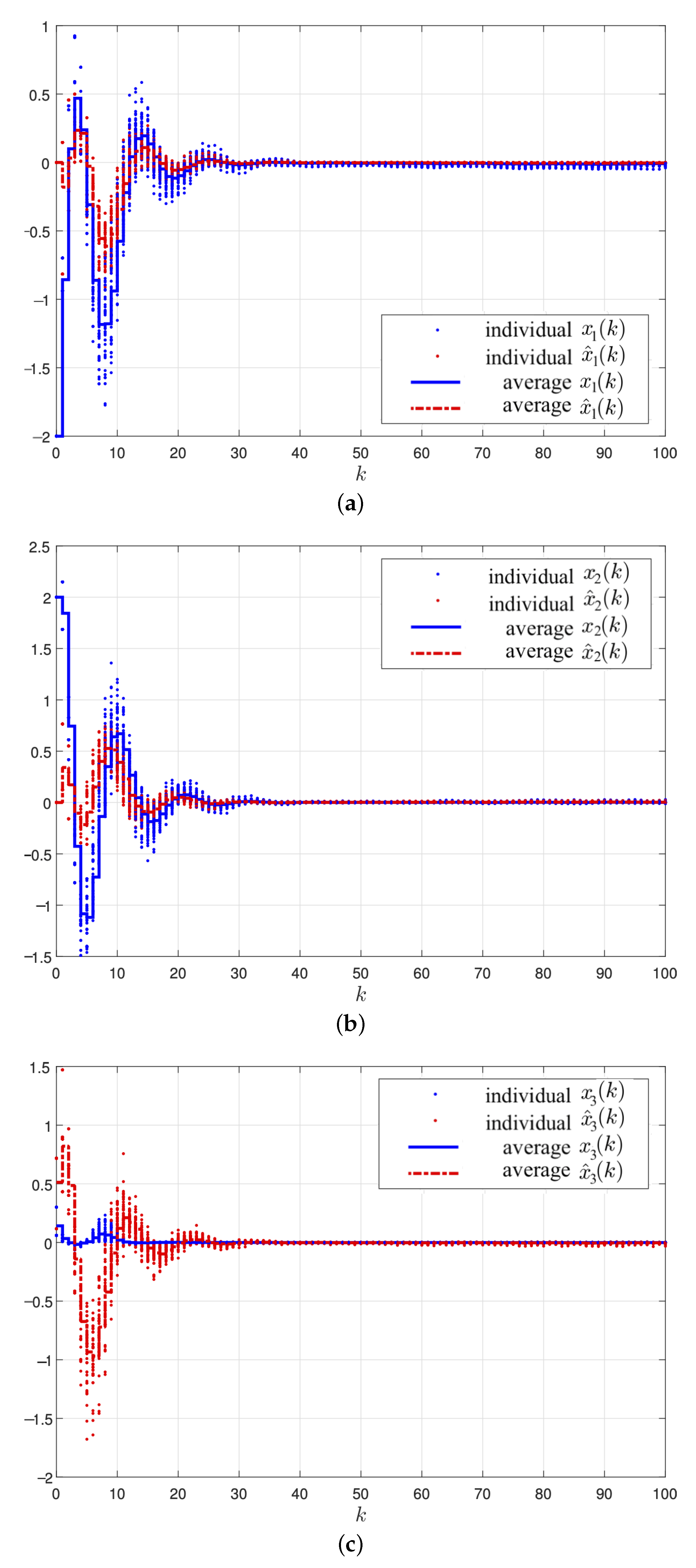 Mathematics 10 03309 g006