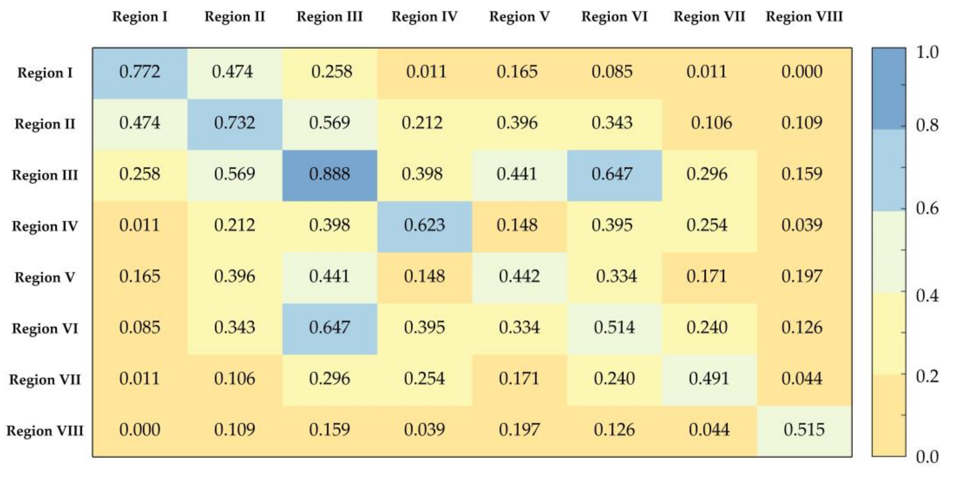 Mathematics 10 03318 g002