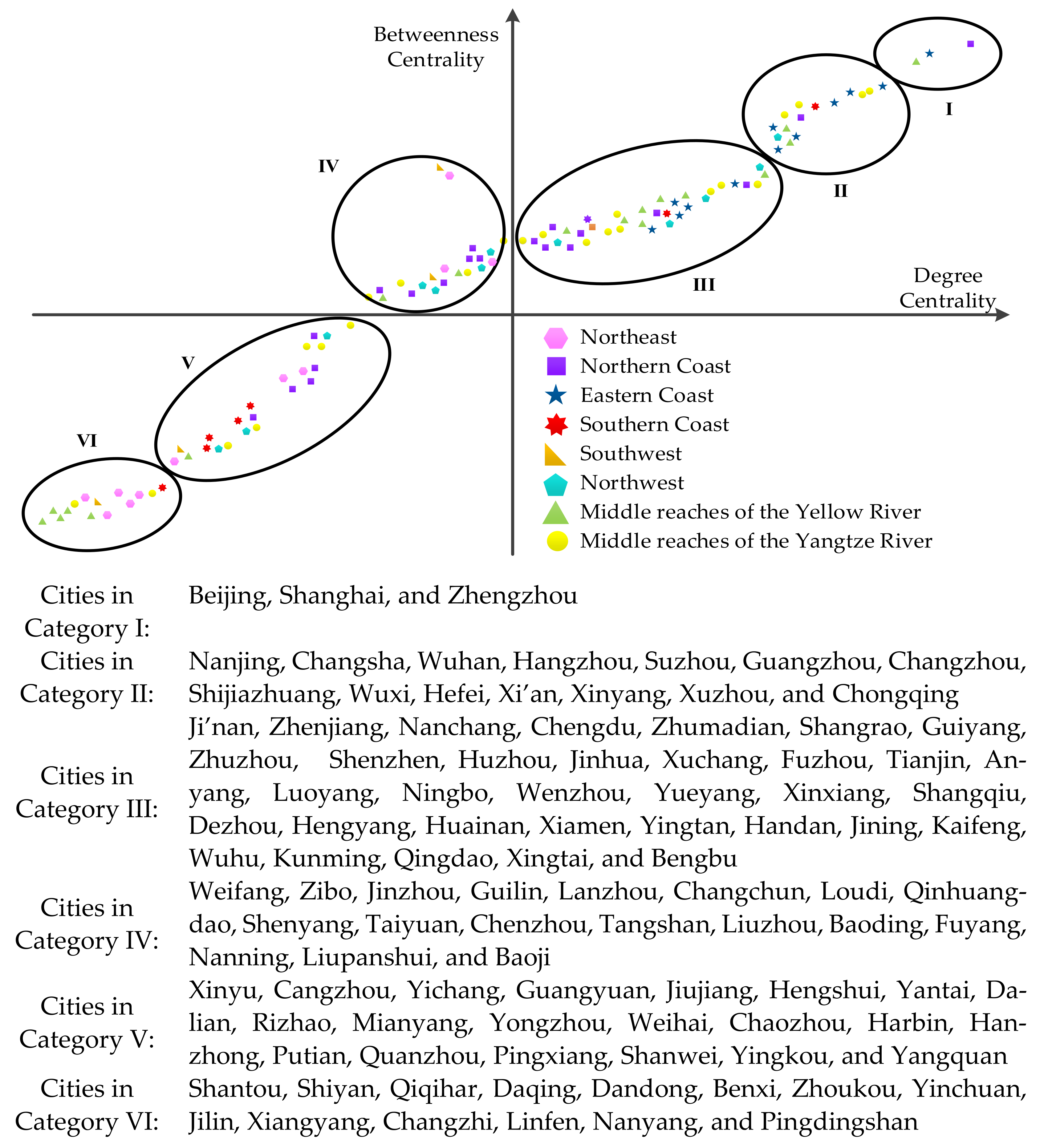 Mathematics 10 03318 g008