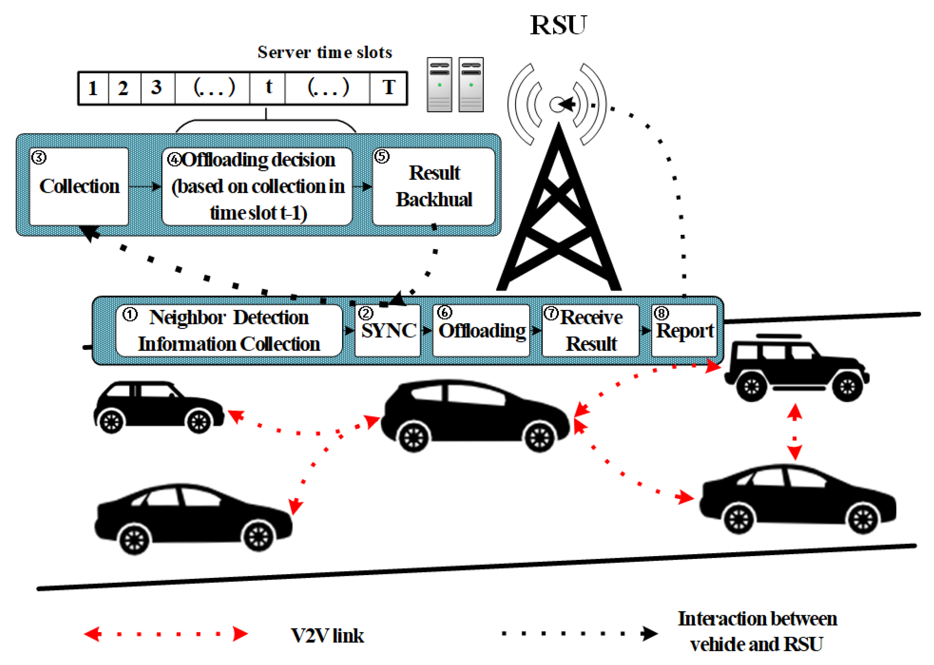 Mathematics 10 03328 g002