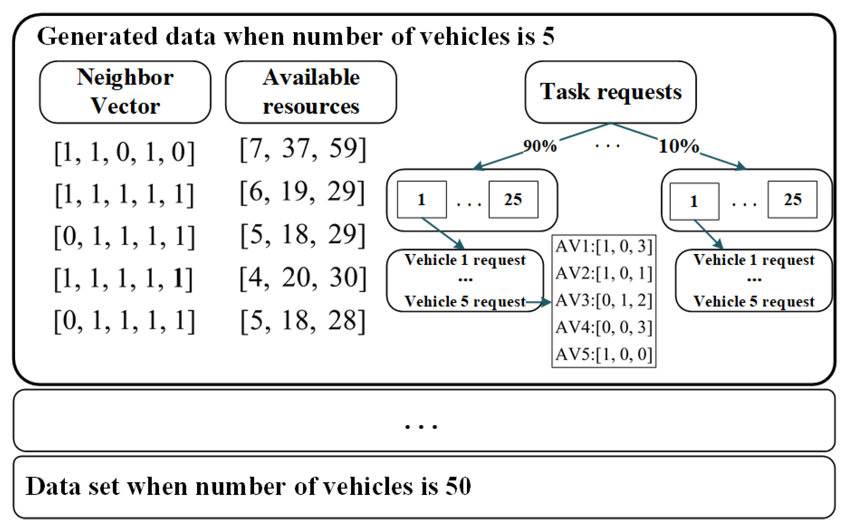 Mathematics 10 03328 g005