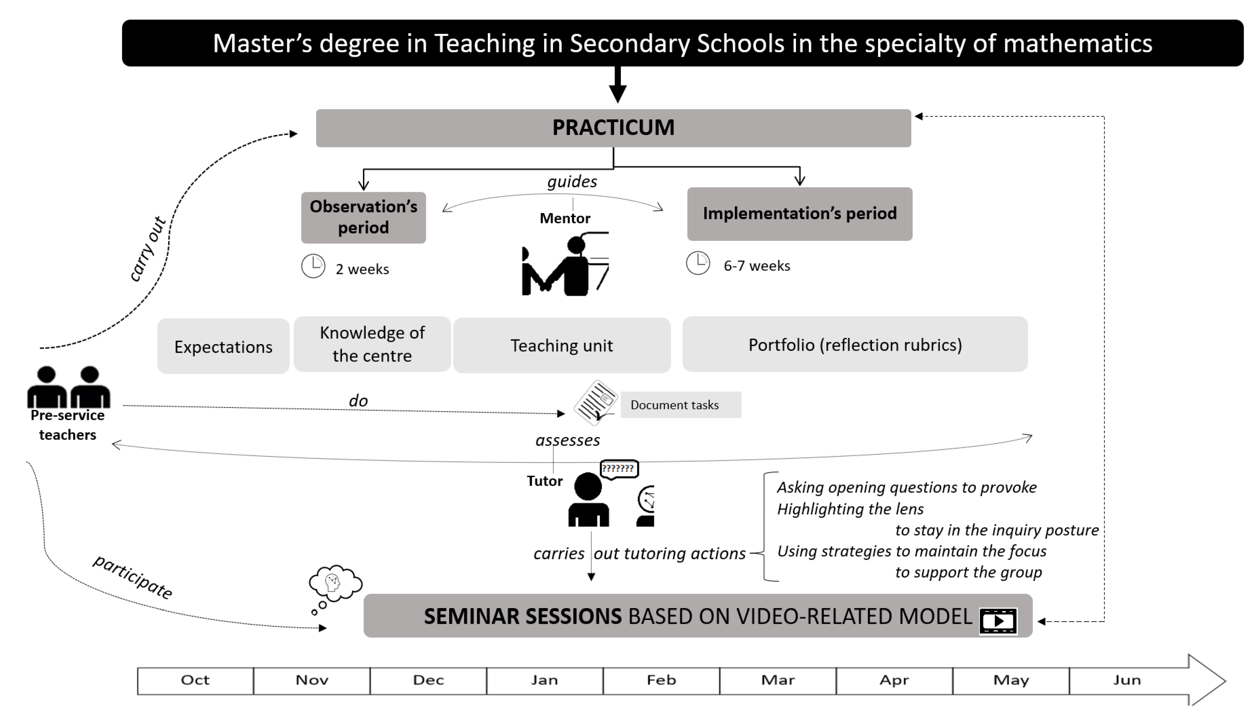 Mathematics 10 03331 g002