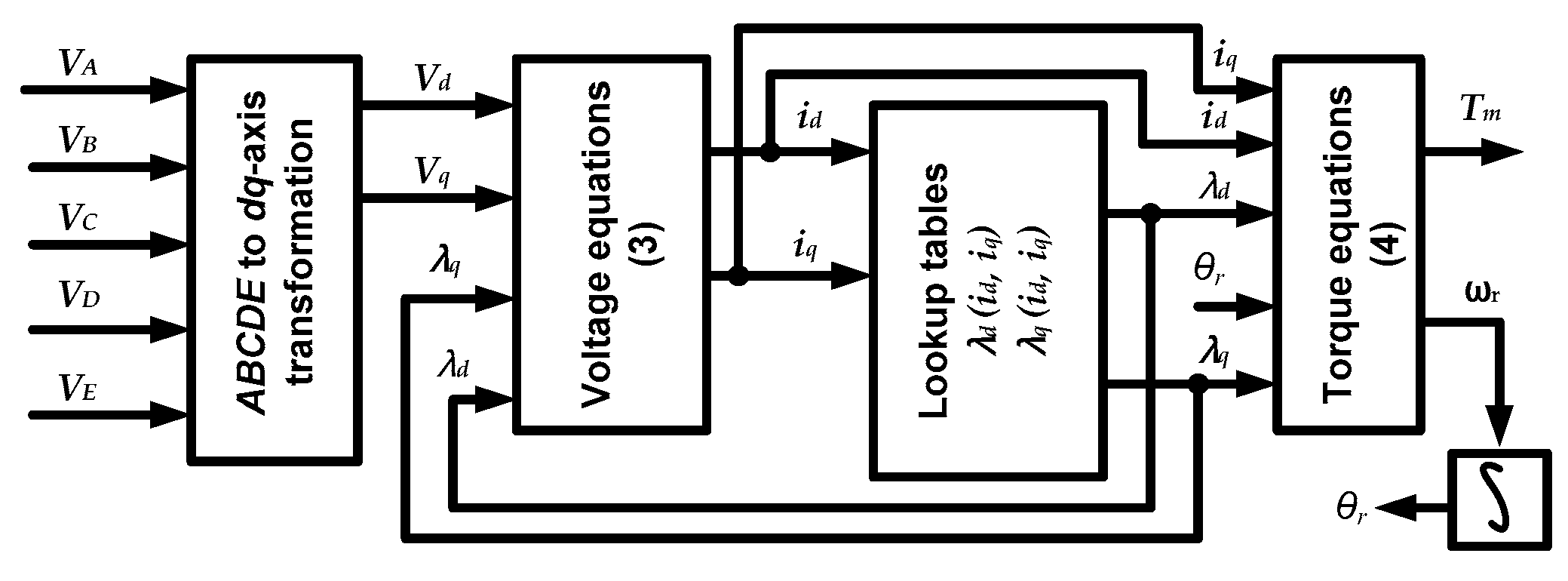 Mathematics 10 03351 g004