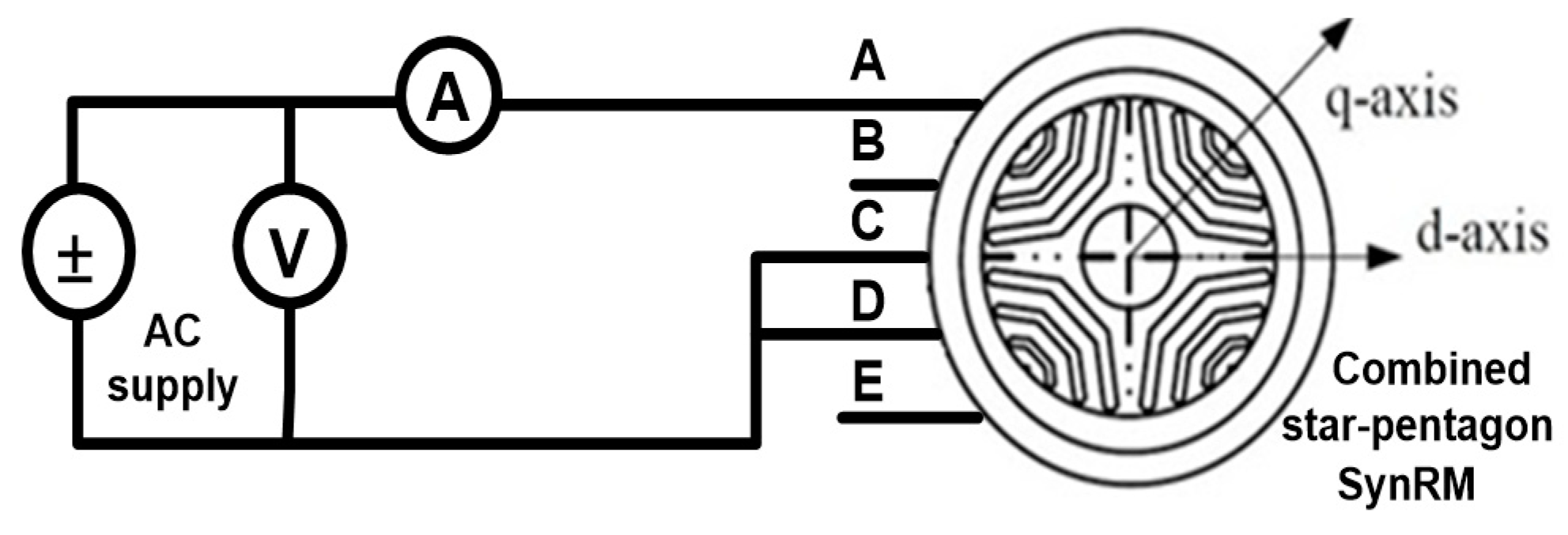Mathematics 10 03351 g011