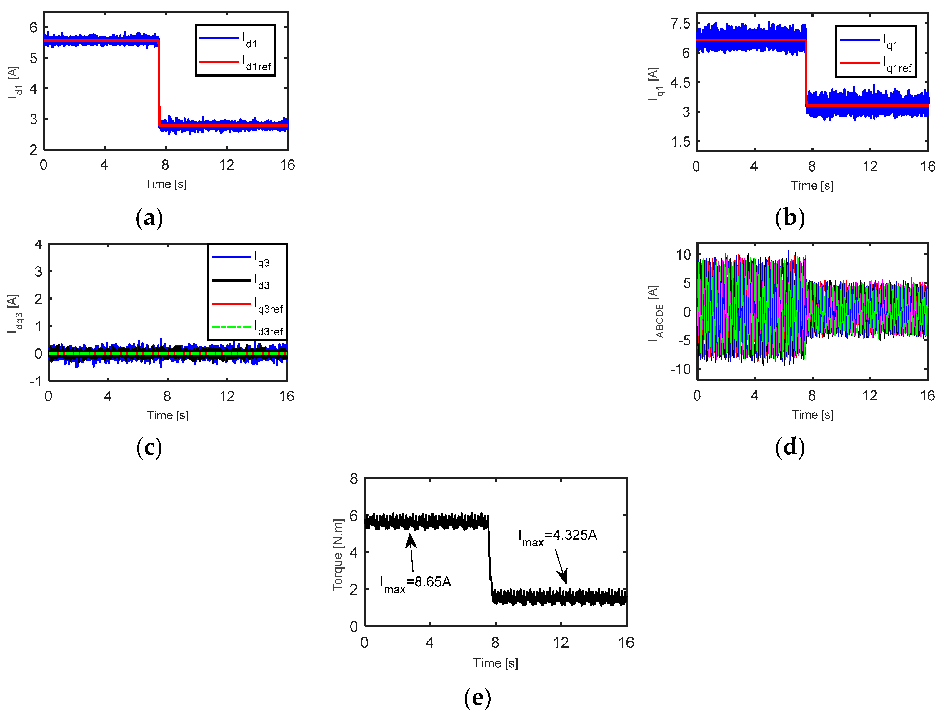 Mathematics 10 03351 g016