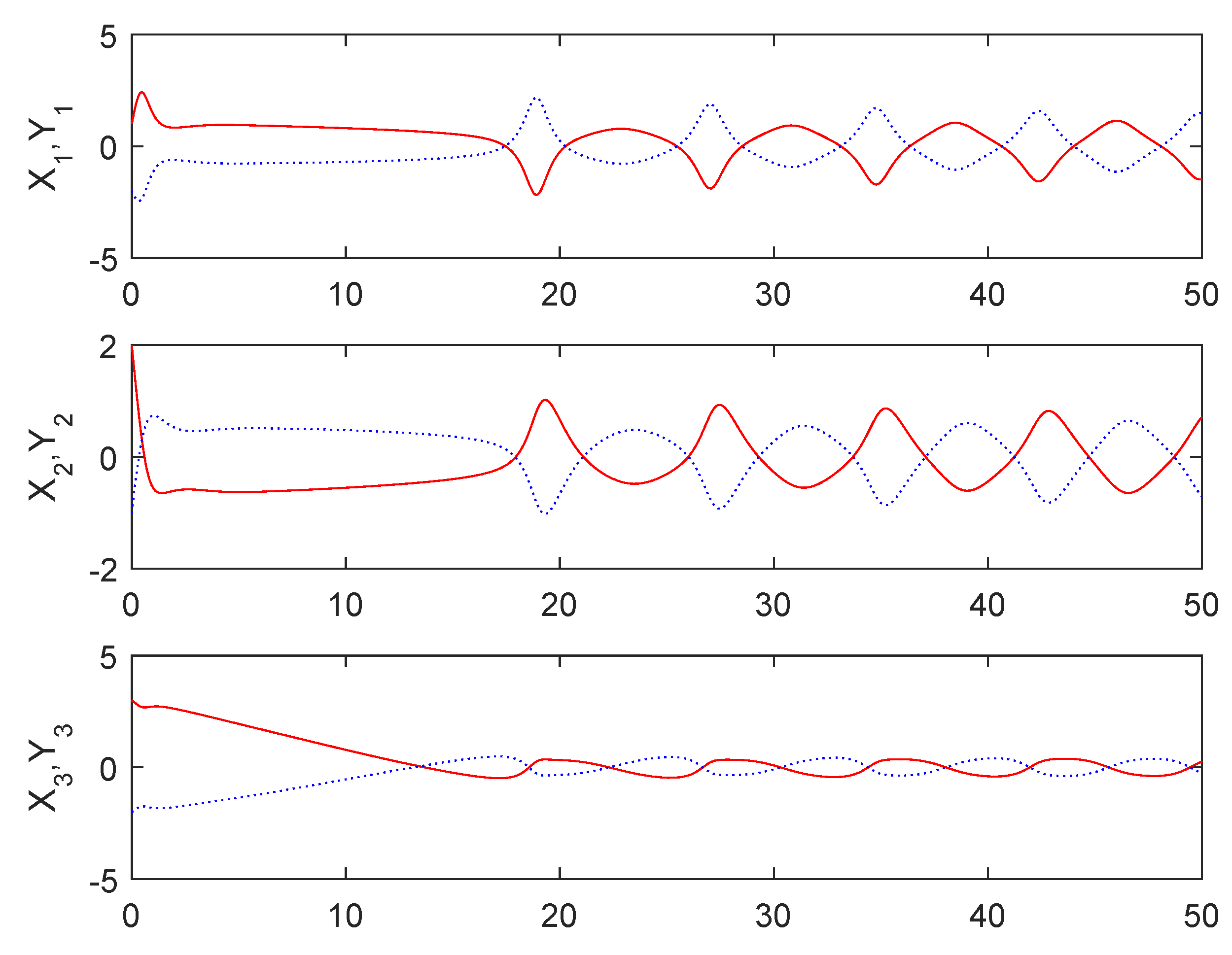 Mathematics 10 03373 g002