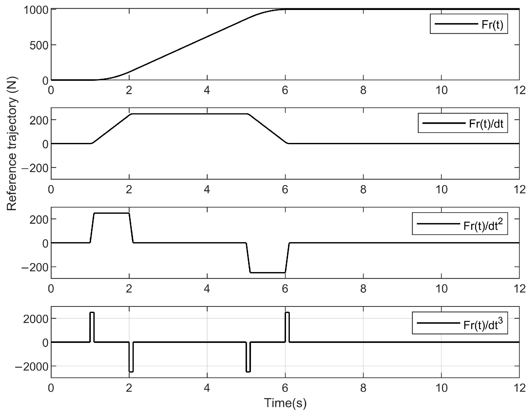 Mathematics 10 03383 g003 Mathematics 10 03383 g003