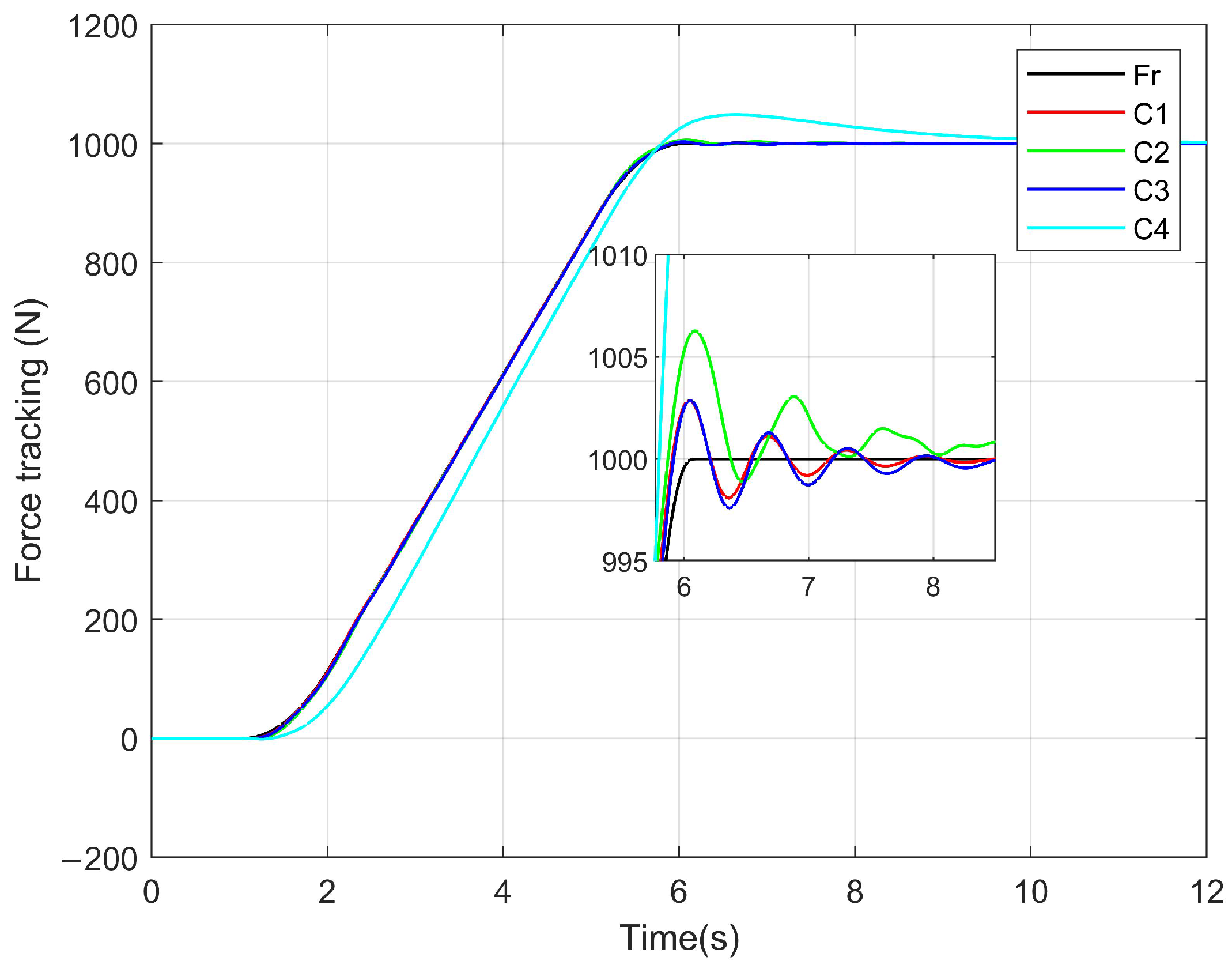 Mathematics 10 03383 g004 Mathematics 10 03383 g004