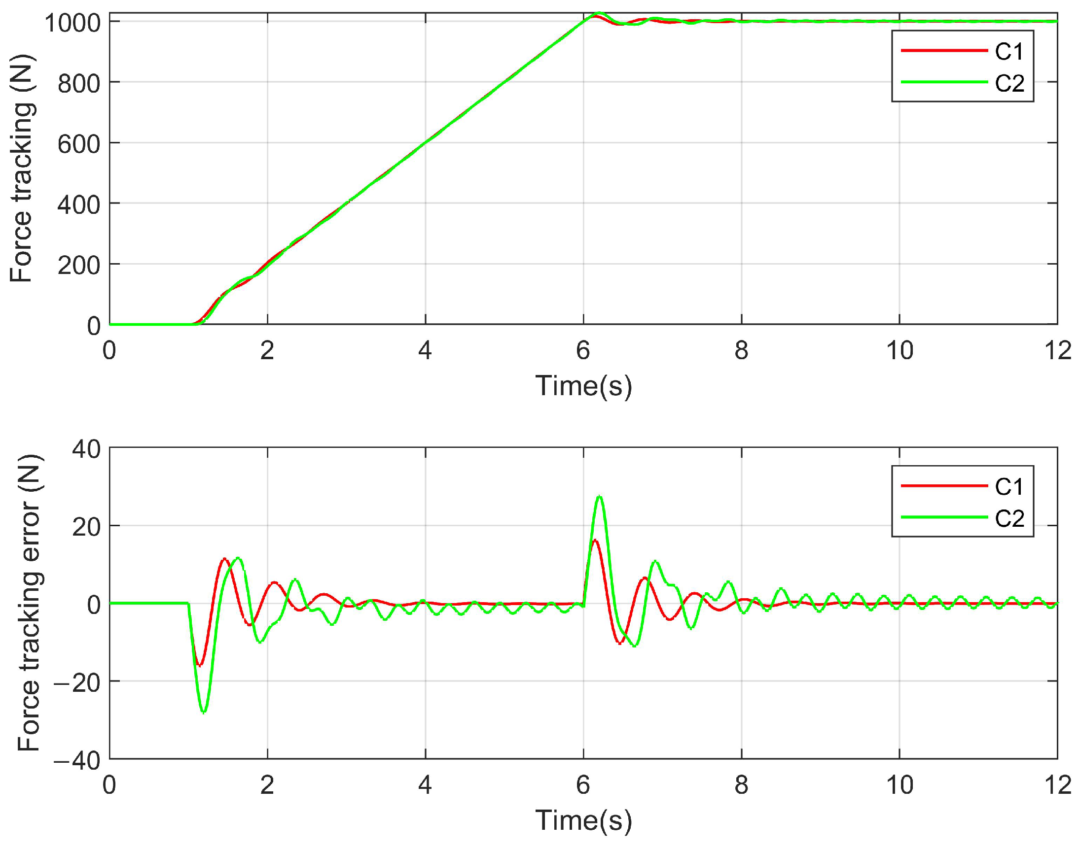 Mathematics 10 03383 g007 Mathematics 10 03383 g007