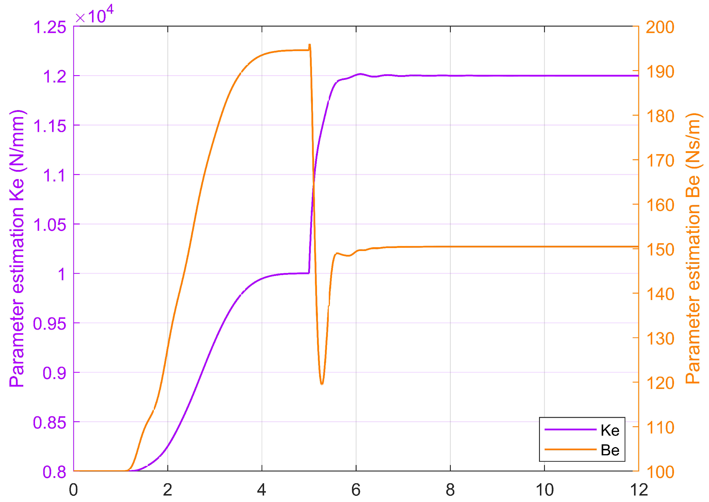 Mathematics 10 03383 g010 Mathematics 10 03383 g010