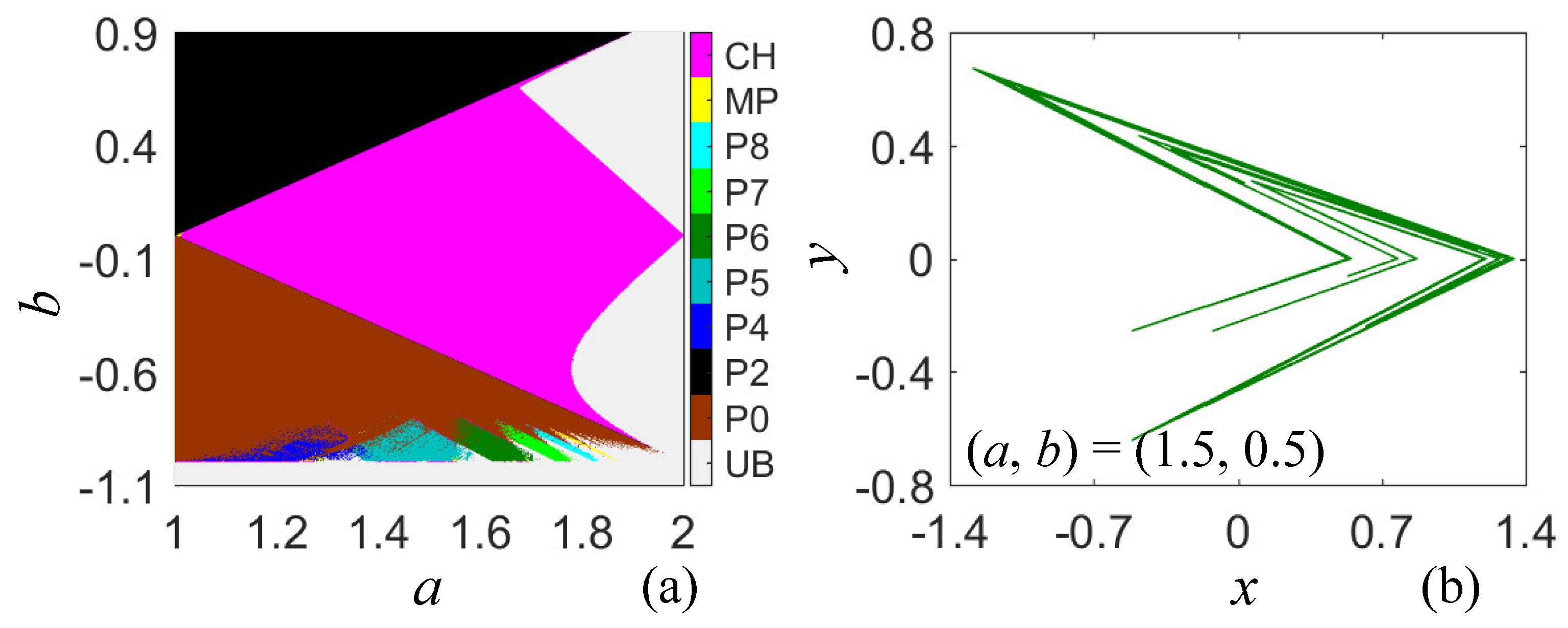 Mathematics 10 03426 g001
