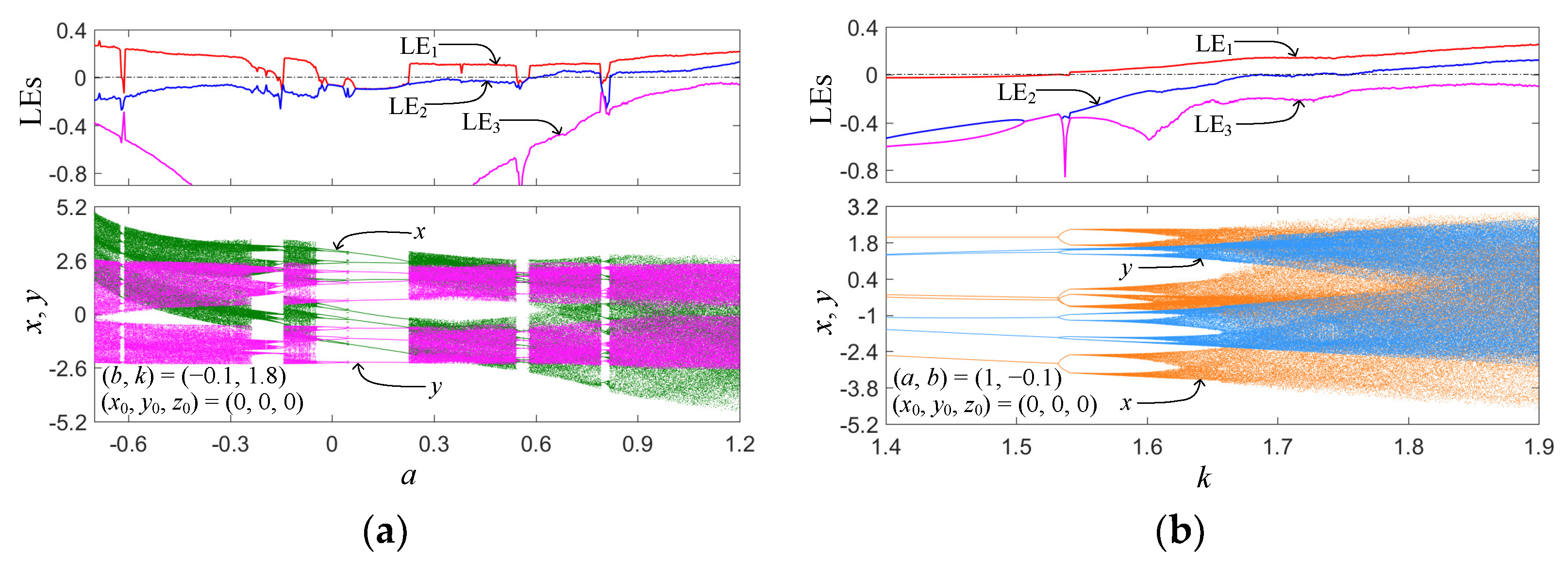 Mathematics 10 03426 g003