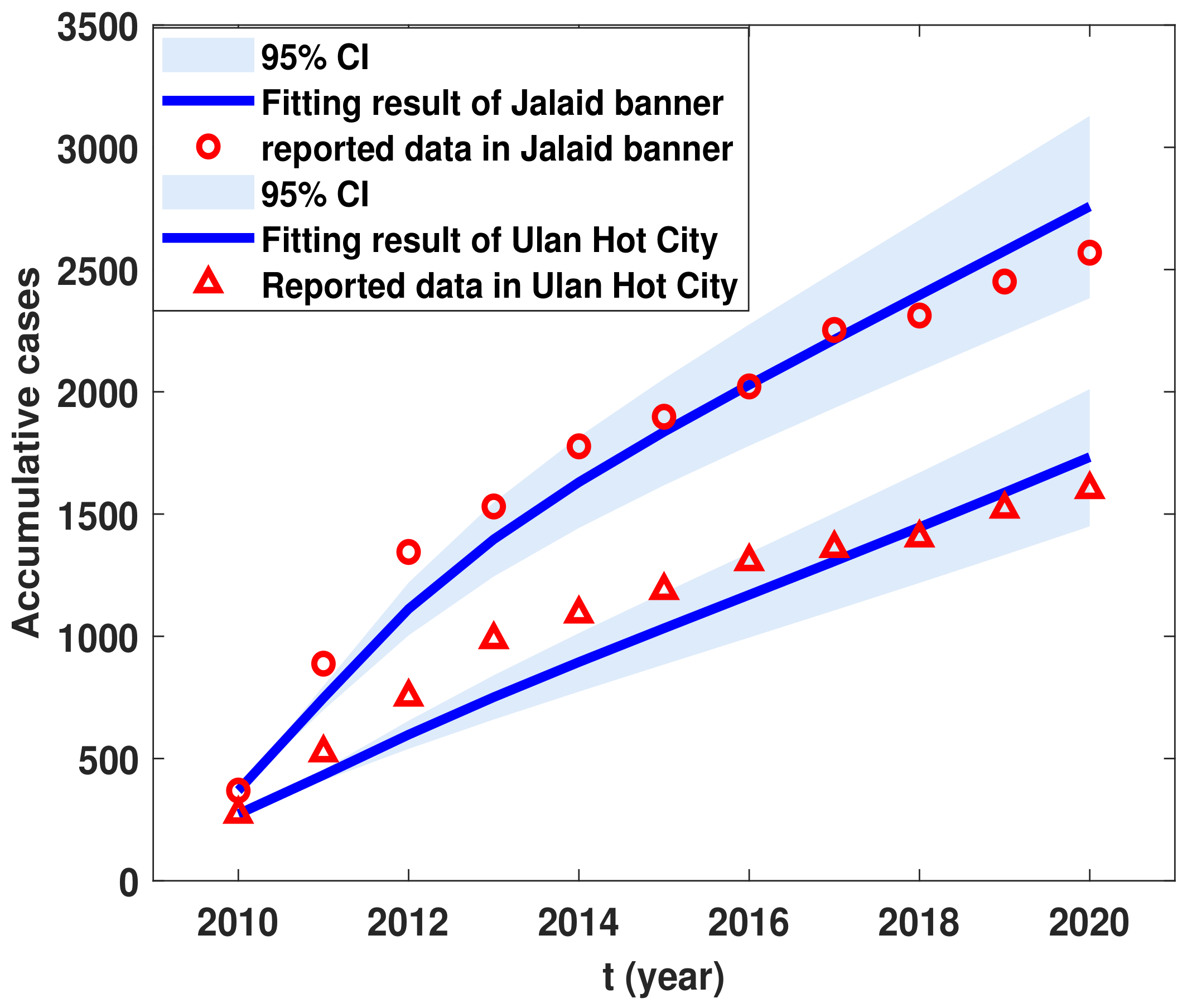 Mathematics 10 03436 g004