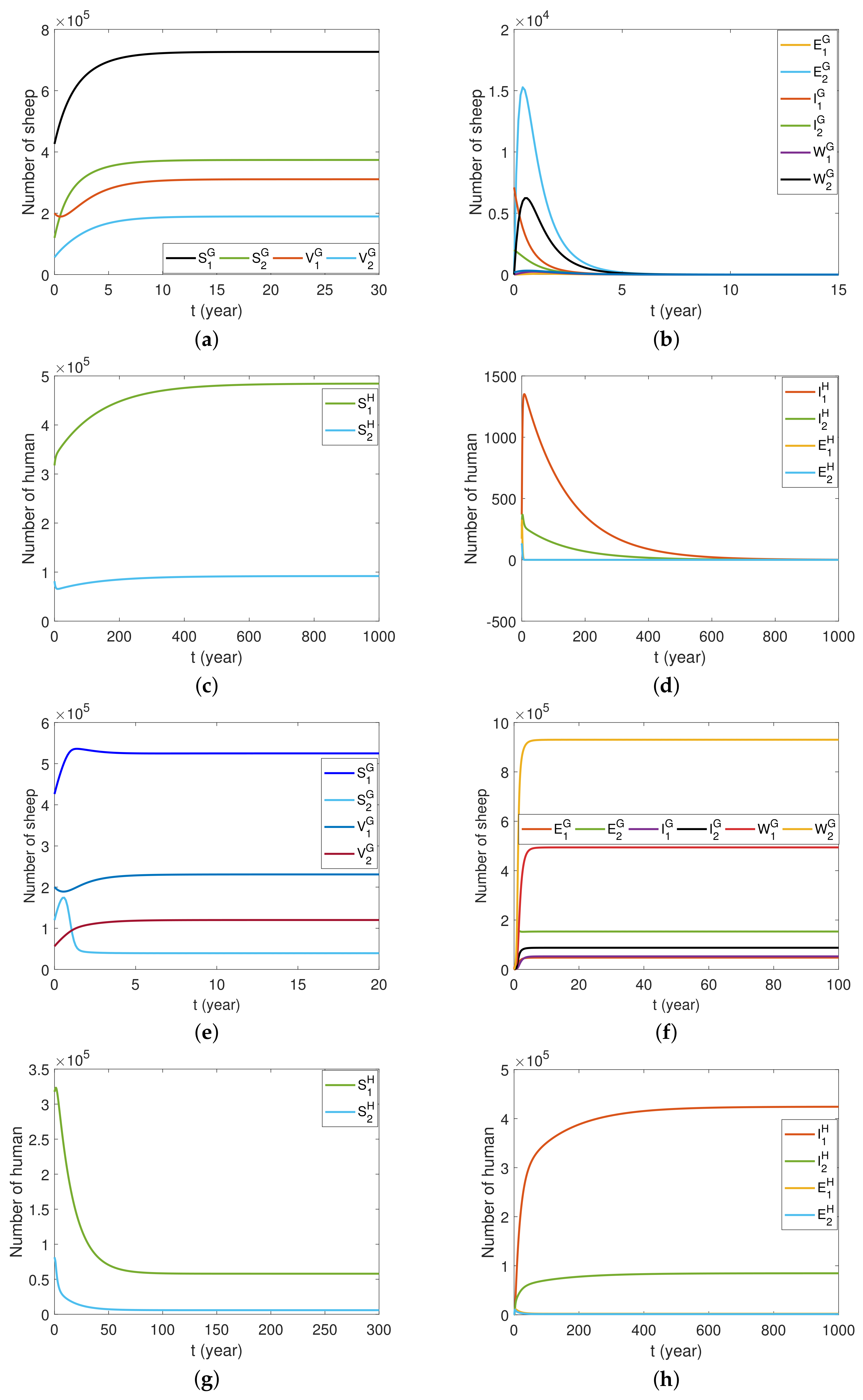 Mathematics 10 03436 g008
