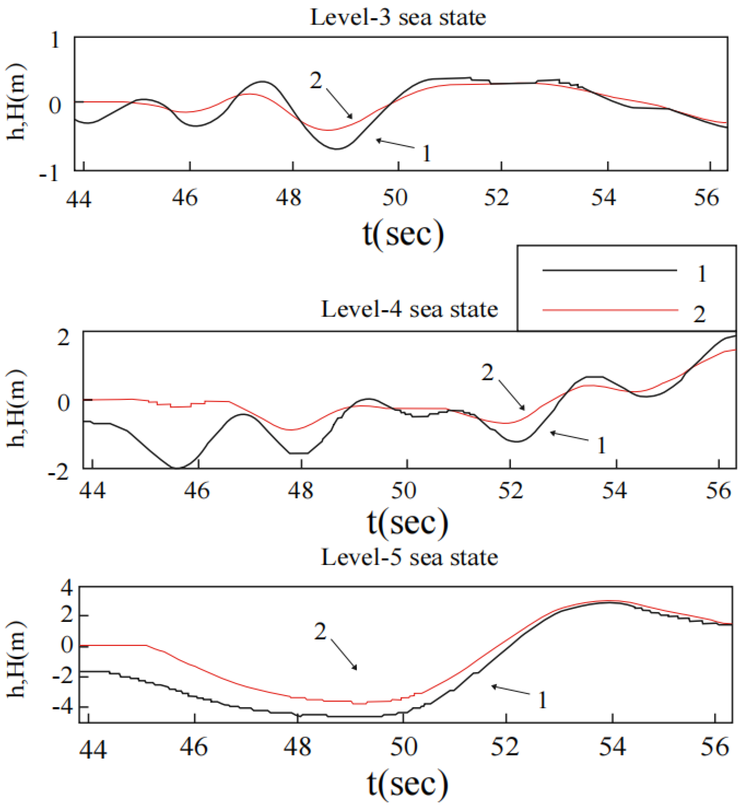 Mathematics 10 03440 g015