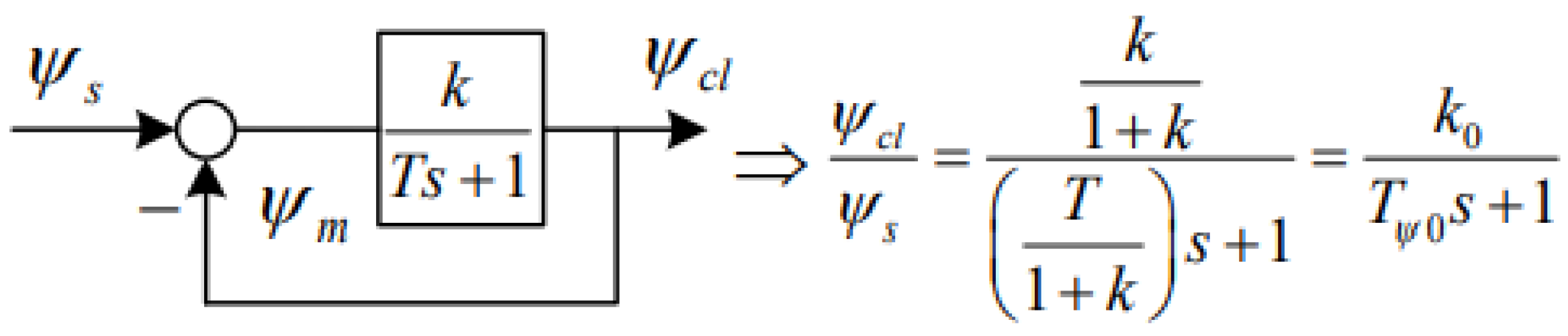 Mathematics 10 03440 g026