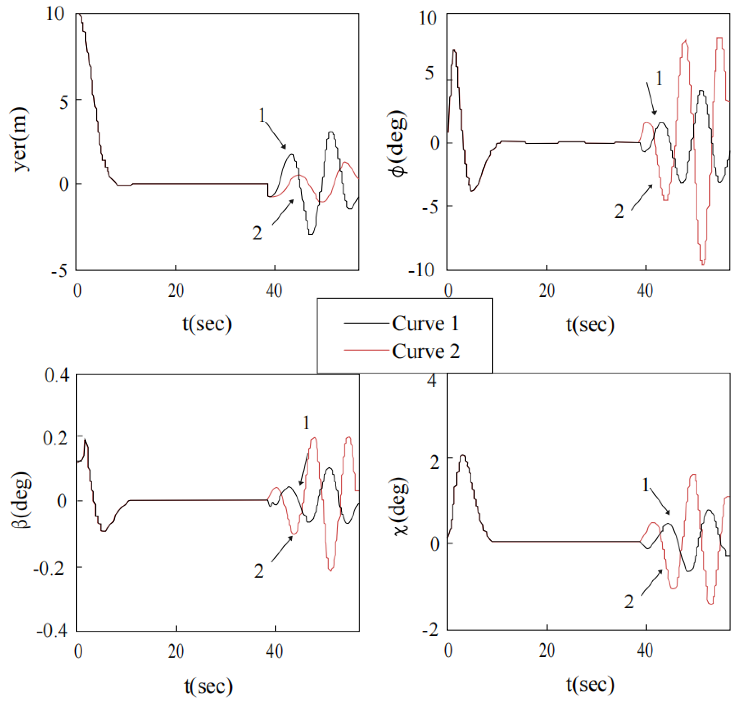 Mathematics 10 03440 g032