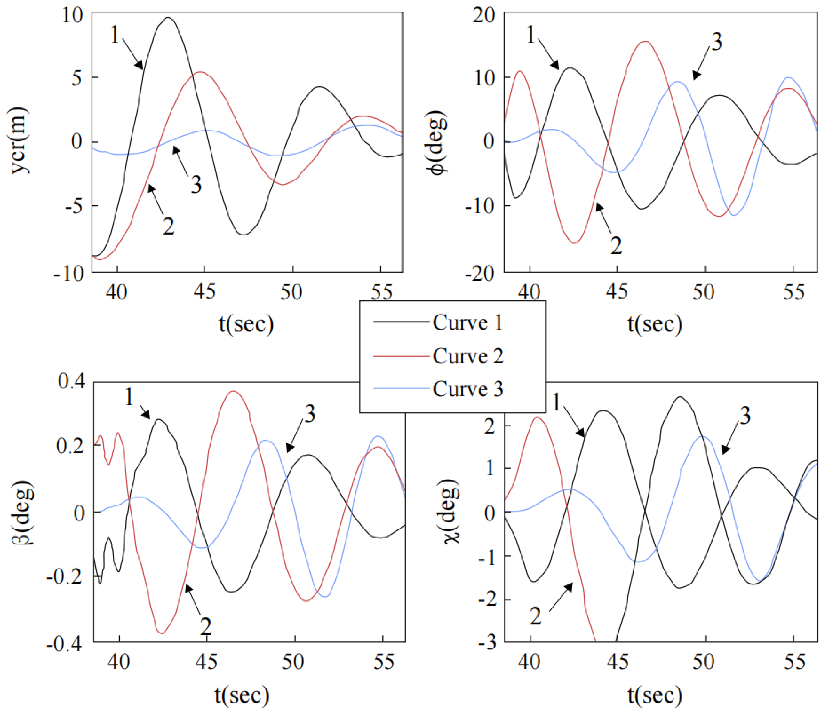 Mathematics 10 03440 g035