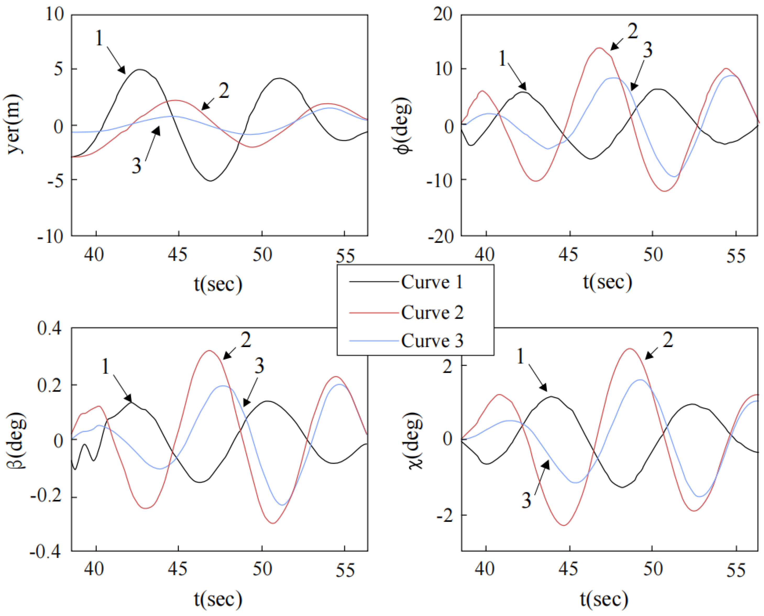 Mathematics 10 03440 g039