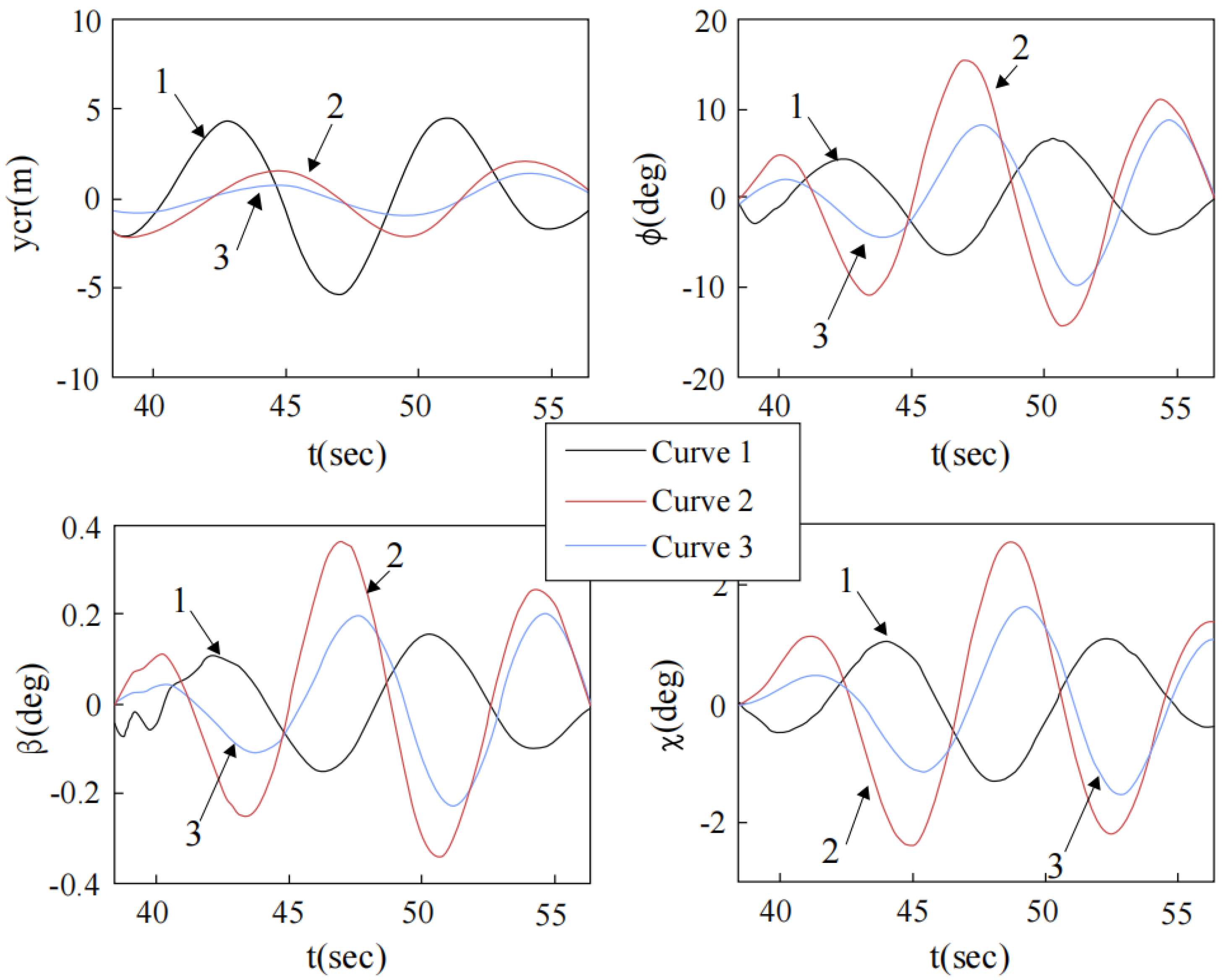 Mathematics 10 03440 g041