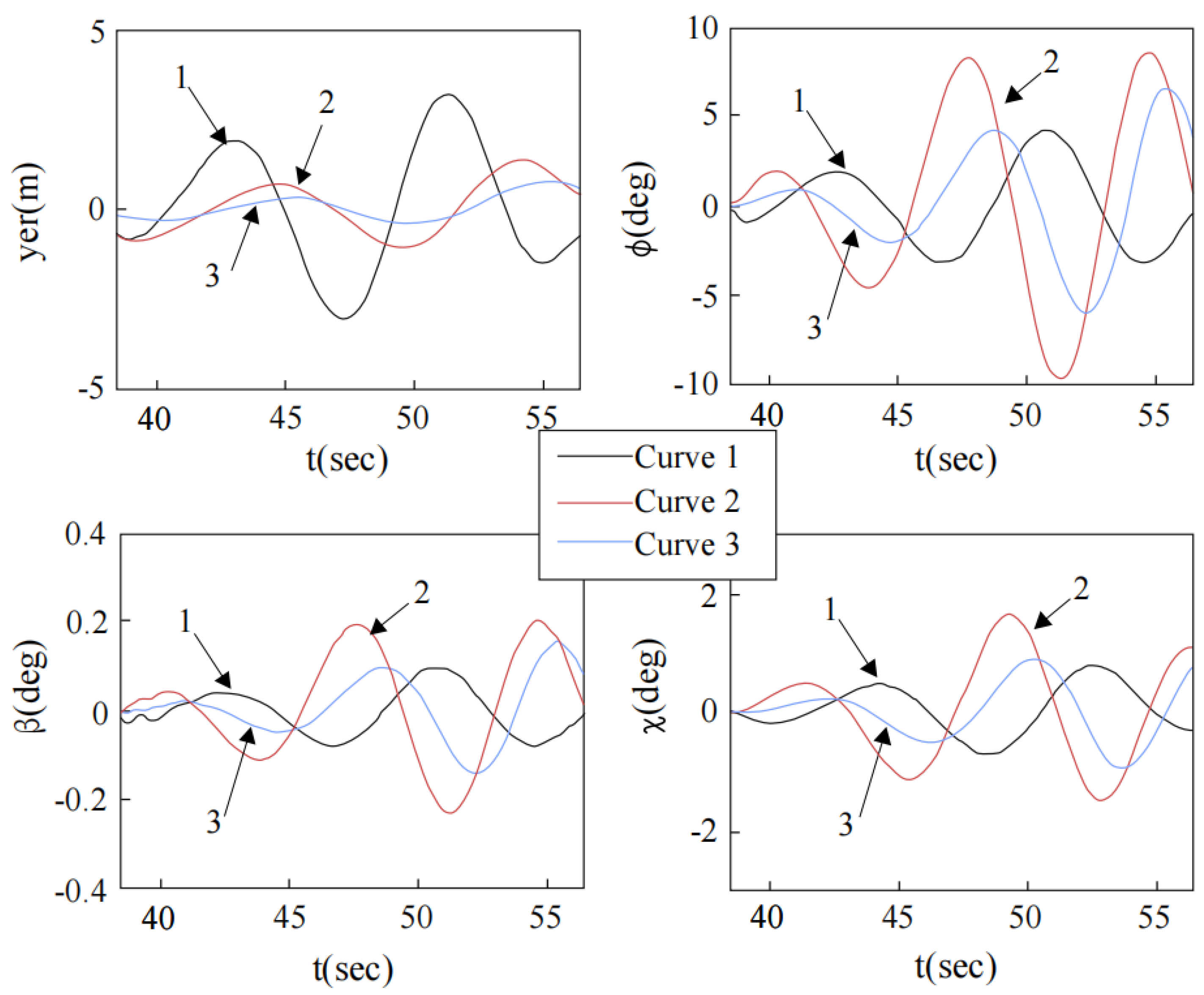 Mathematics 10 03440 g043