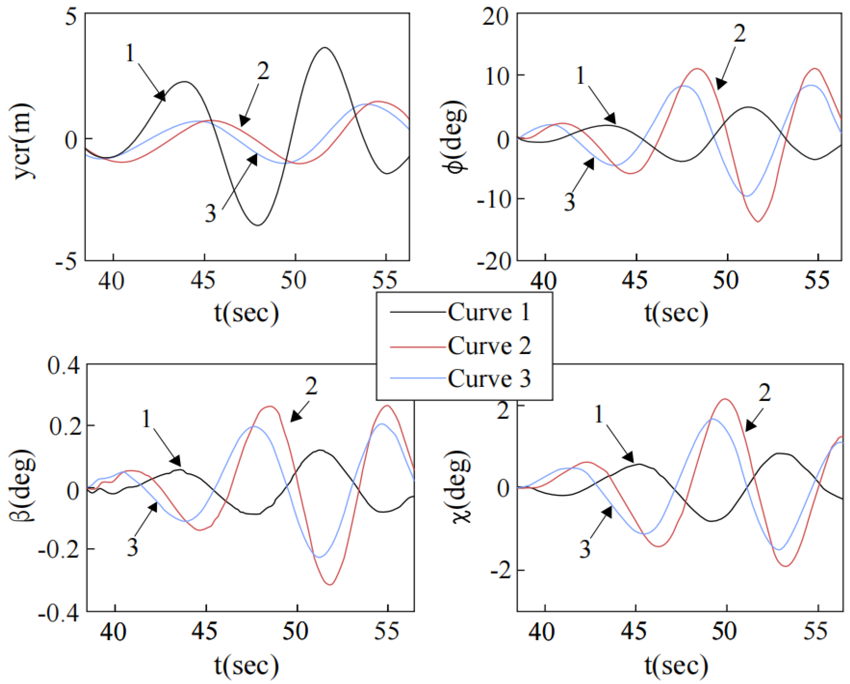 Mathematics 10 03440 g045