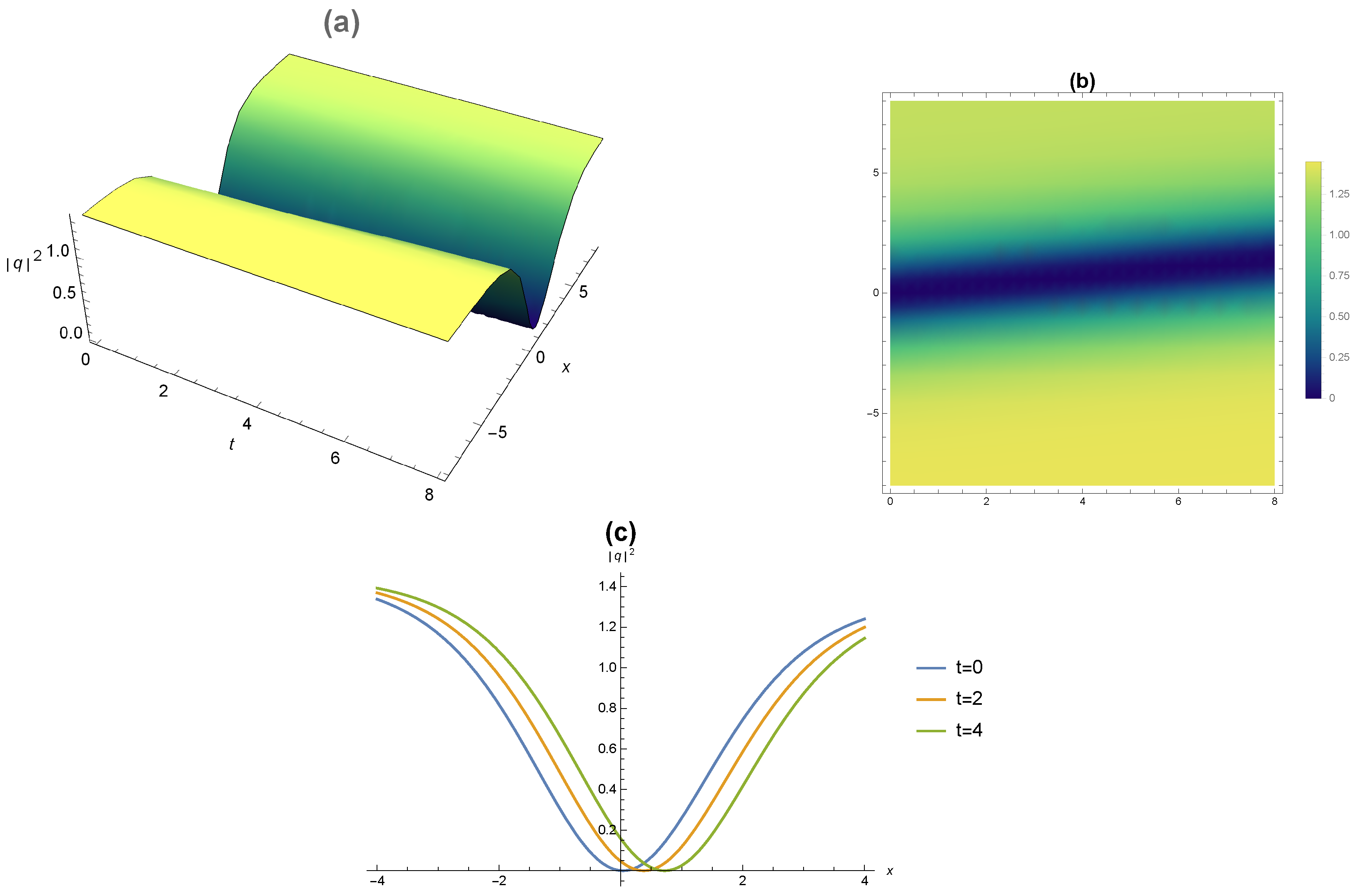 Mathematics 10 03456 g002