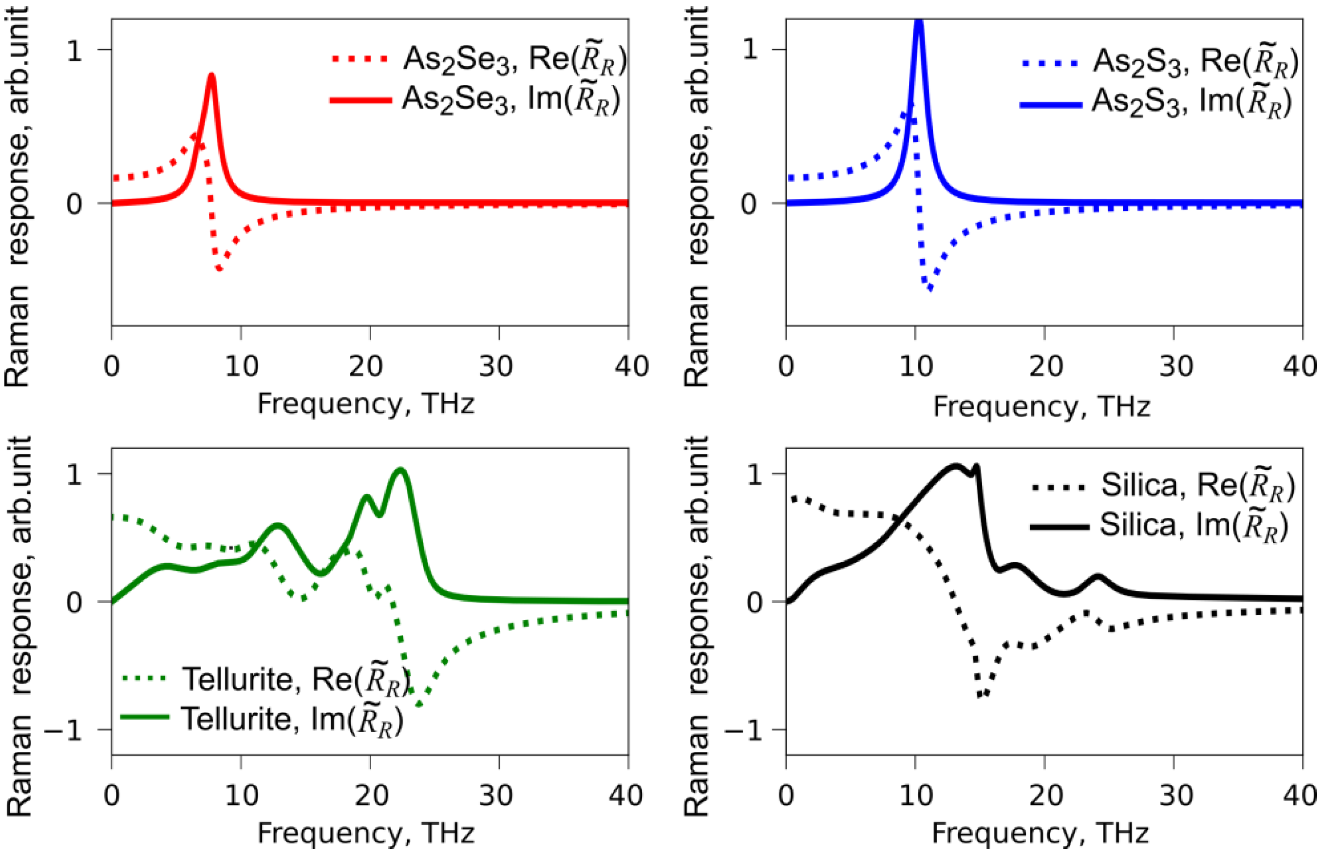 Mathematics 10 03477 g001