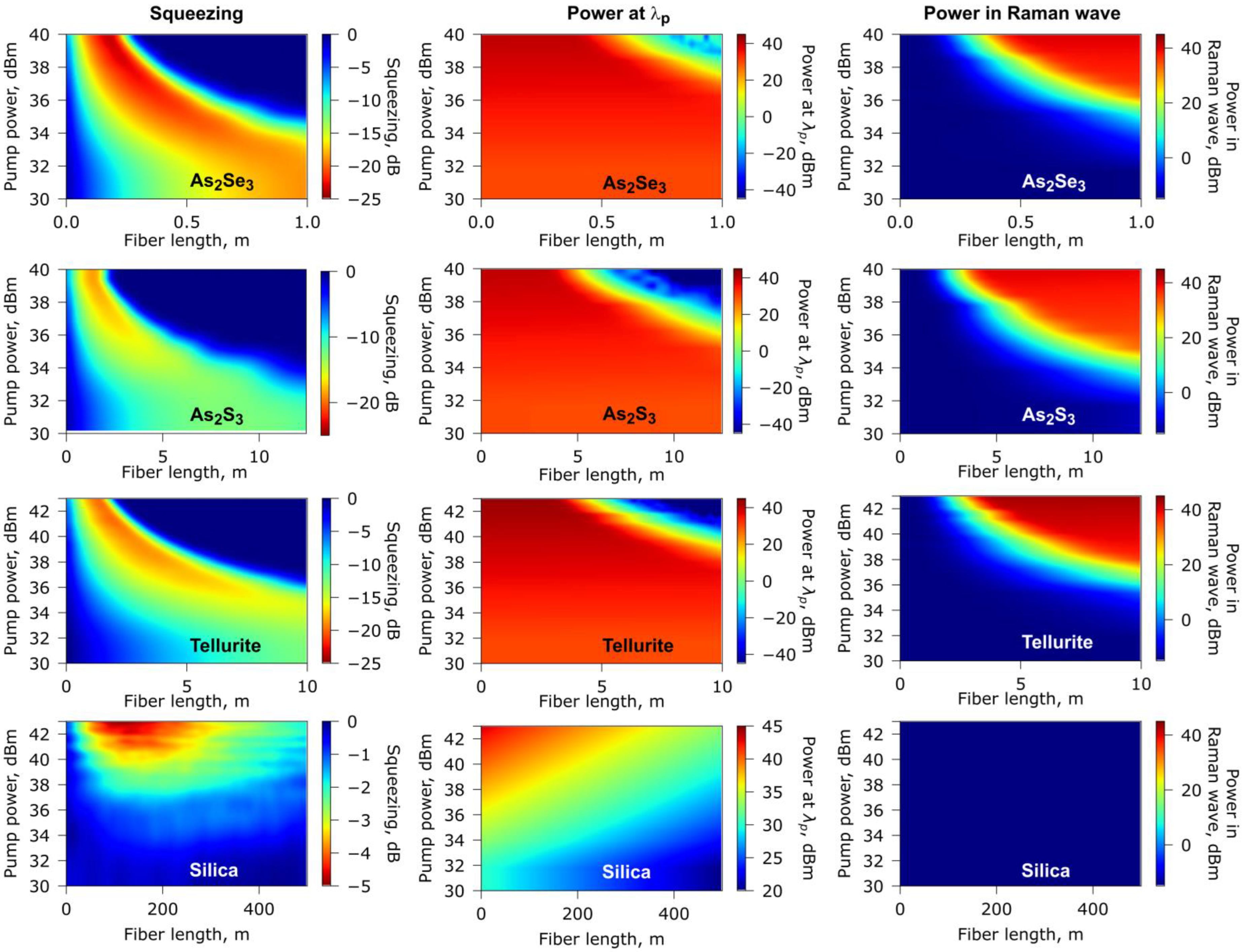 Mathematics 10 03477 g003
