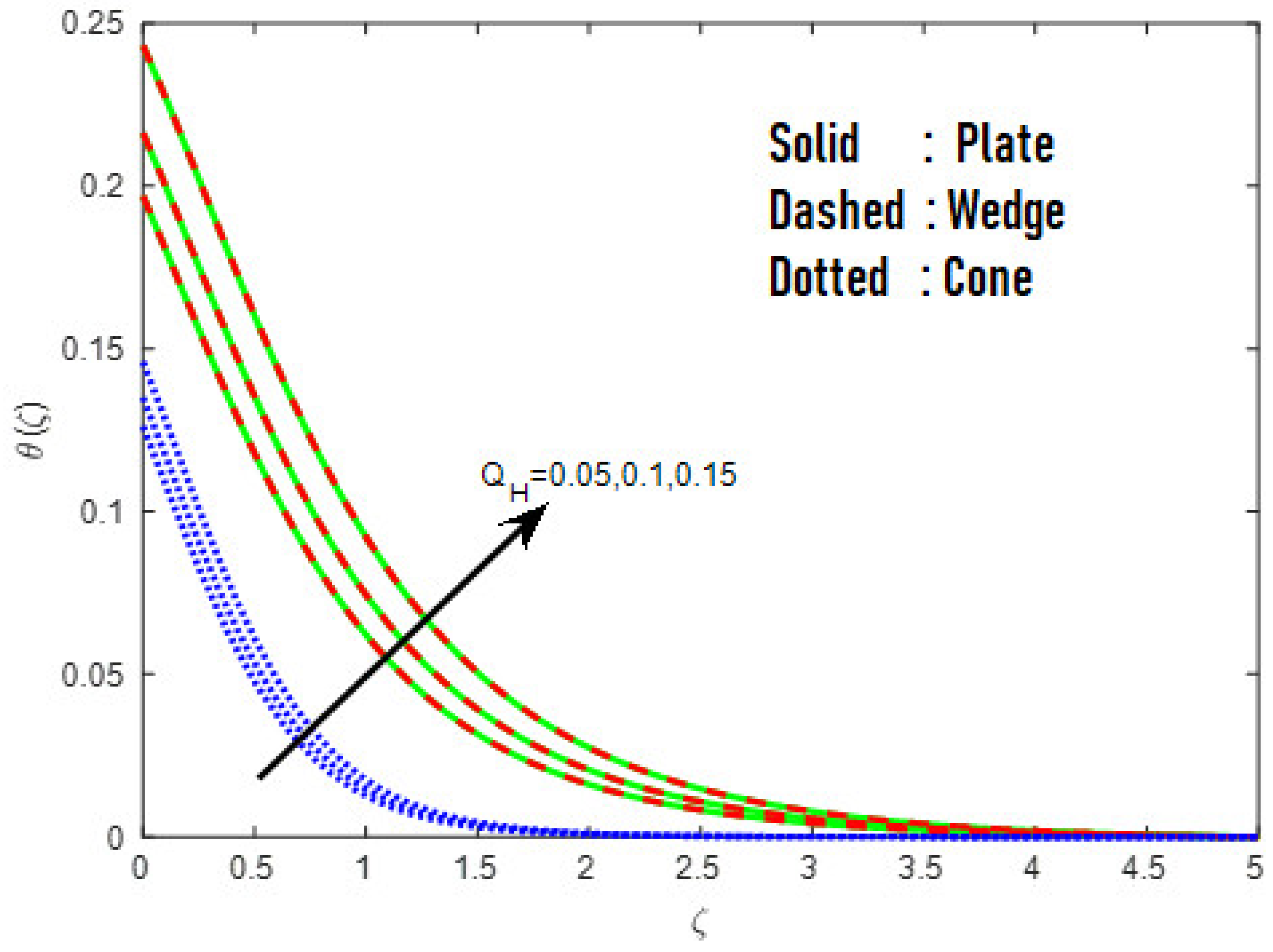 Mathematics 10 03508 g013