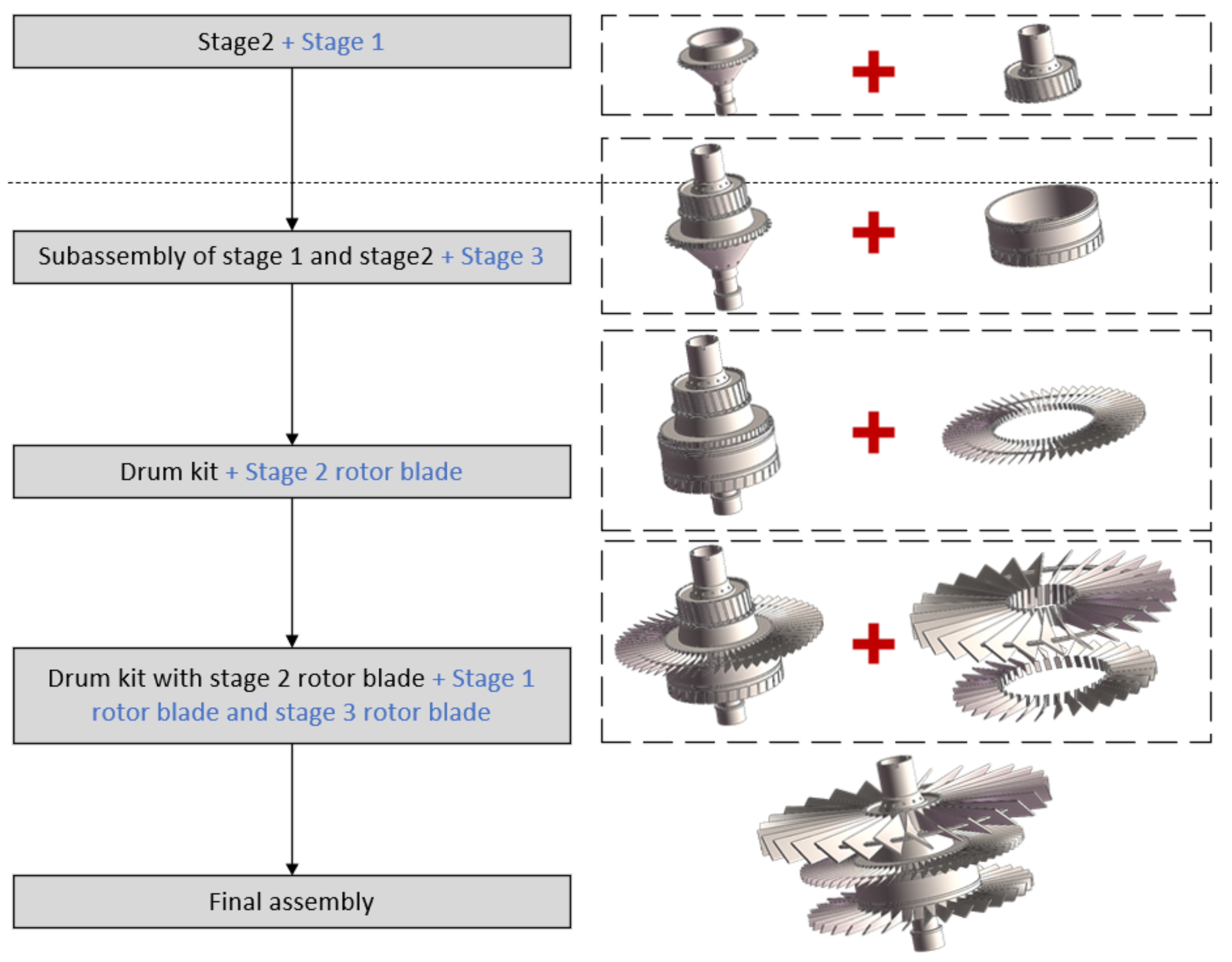 Mathematics 10 03534 g008