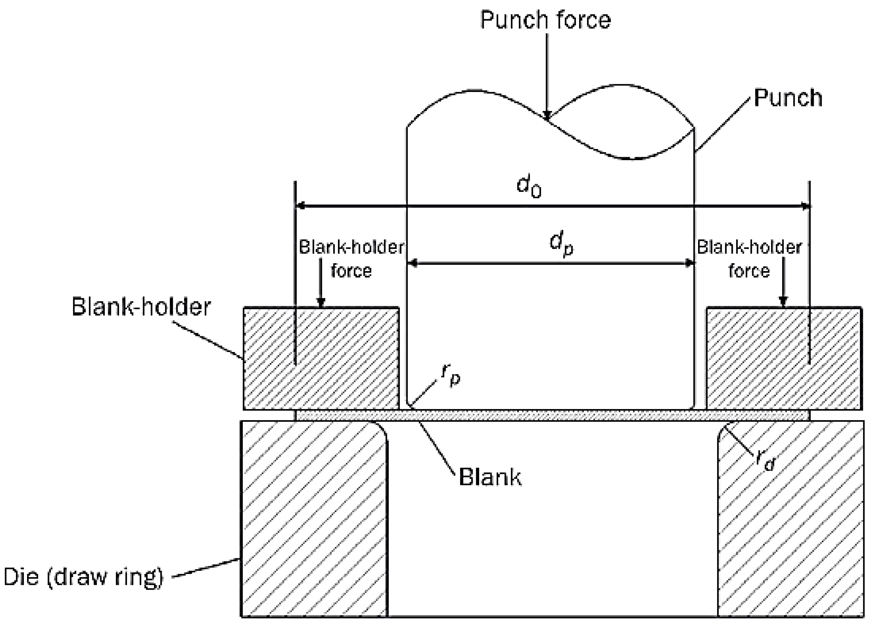 https://www.mdpi.com/mathematics/mathematics-10-03555/article_deploy/html/images/mathematics-10-03555-g001.png