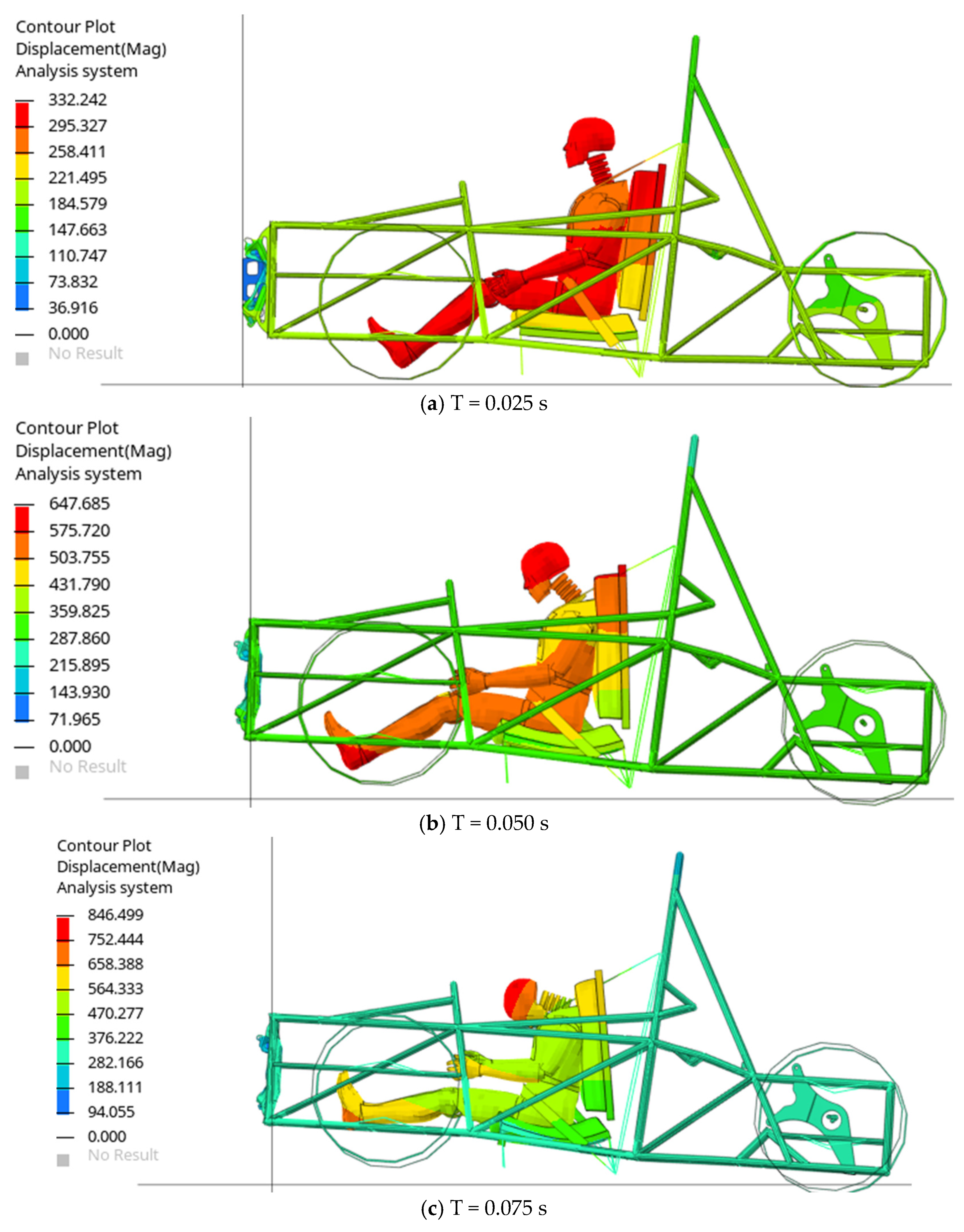 Mathematics 10 03593 g007a Mathematics 10 03593 g007a