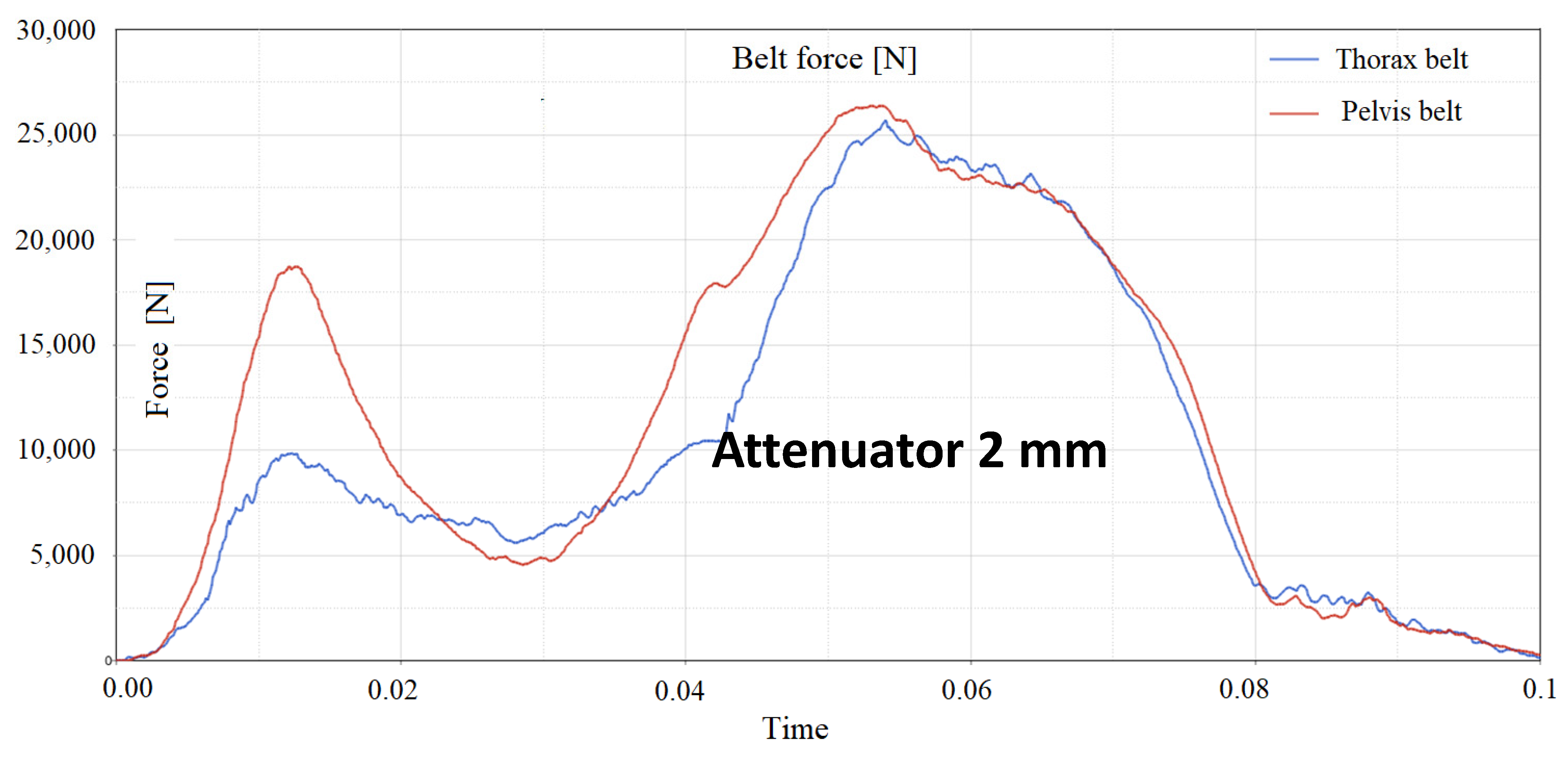 Mathematics 10 03593 g008 Mathematics 10 03593 g008